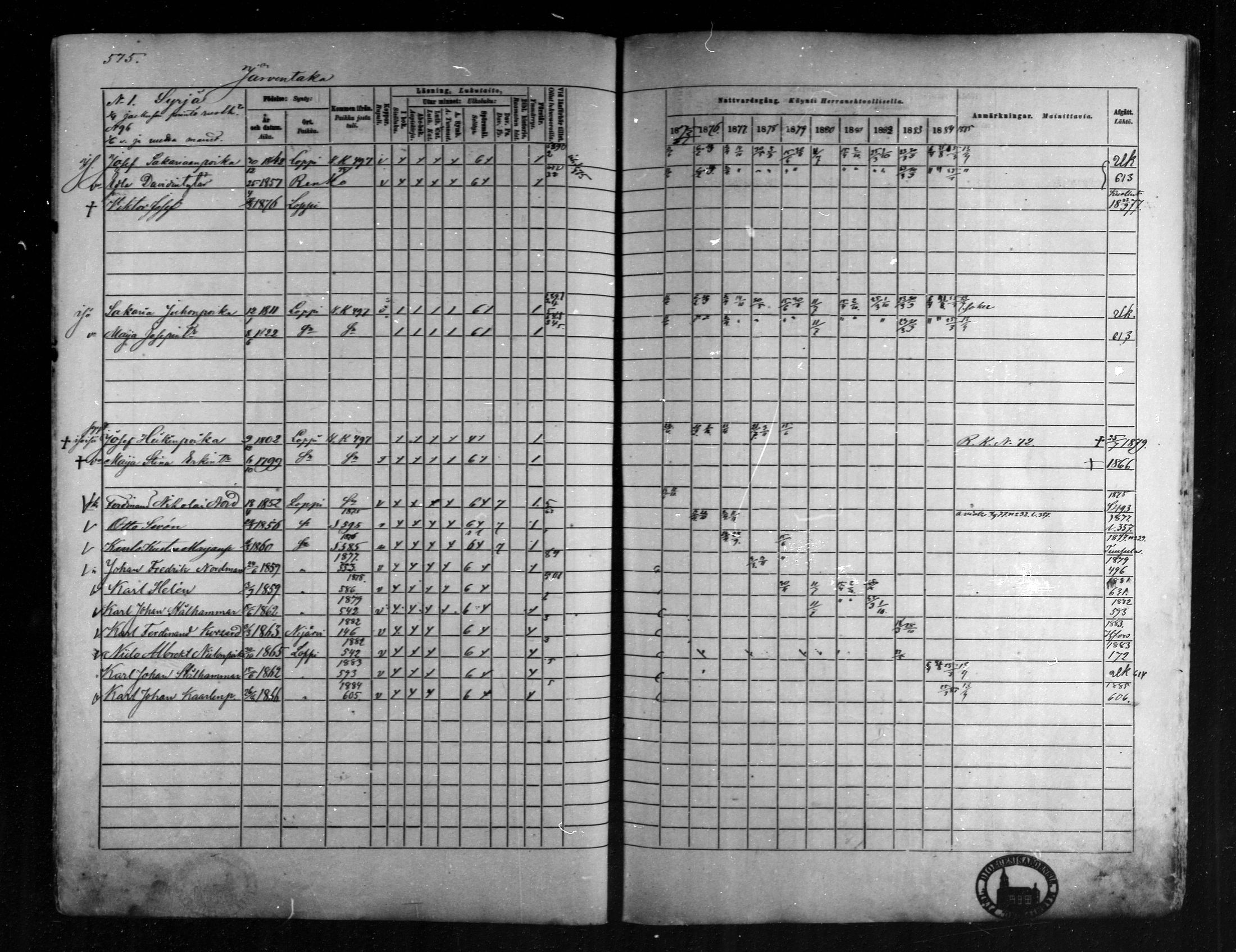 [ ../kirjat/Kirkonkirjat/loppi/rippikirja_1875-1885_mko47-73/kuvat/528.jpg ]