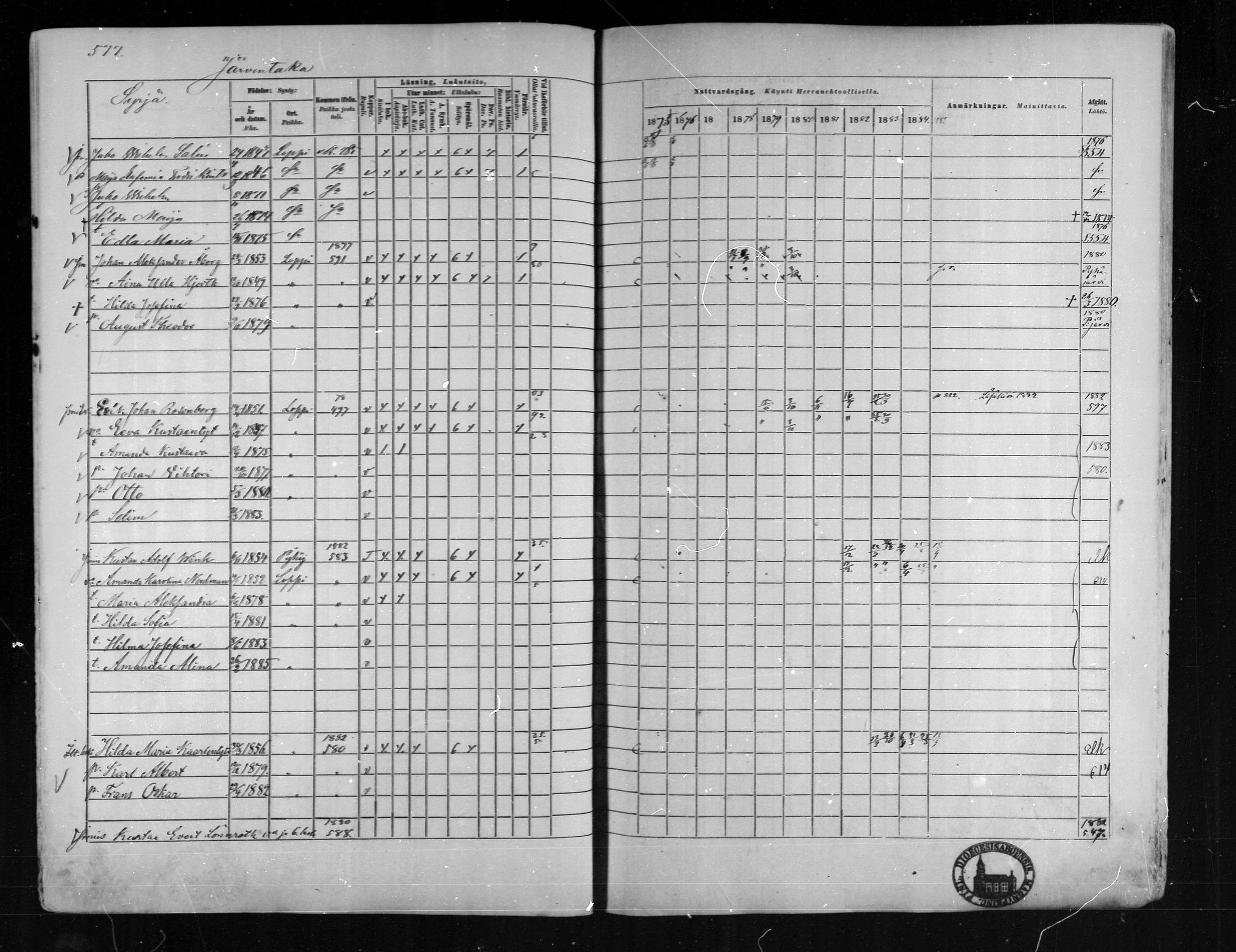 [ ../kirjat/Kirkonkirjat/loppi/rippikirja_1875-1885_mko47-73/kuvat/530.jpg ]