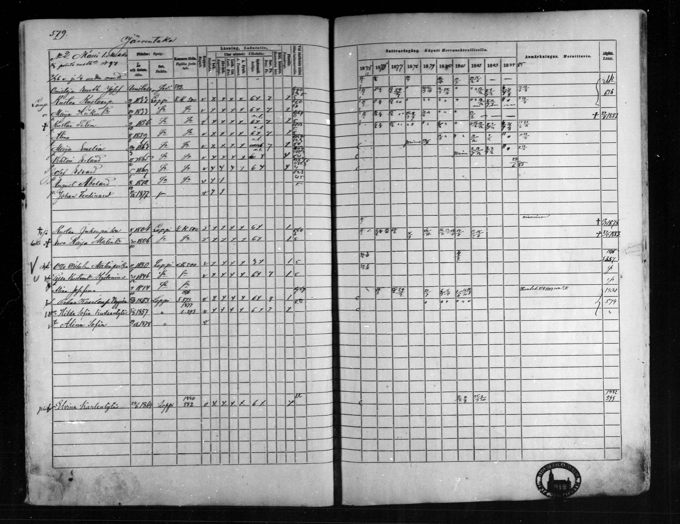 [ ../kirjat/Kirkonkirjat/loppi/rippikirja_1875-1885_mko47-73/kuvat/532.jpg ]