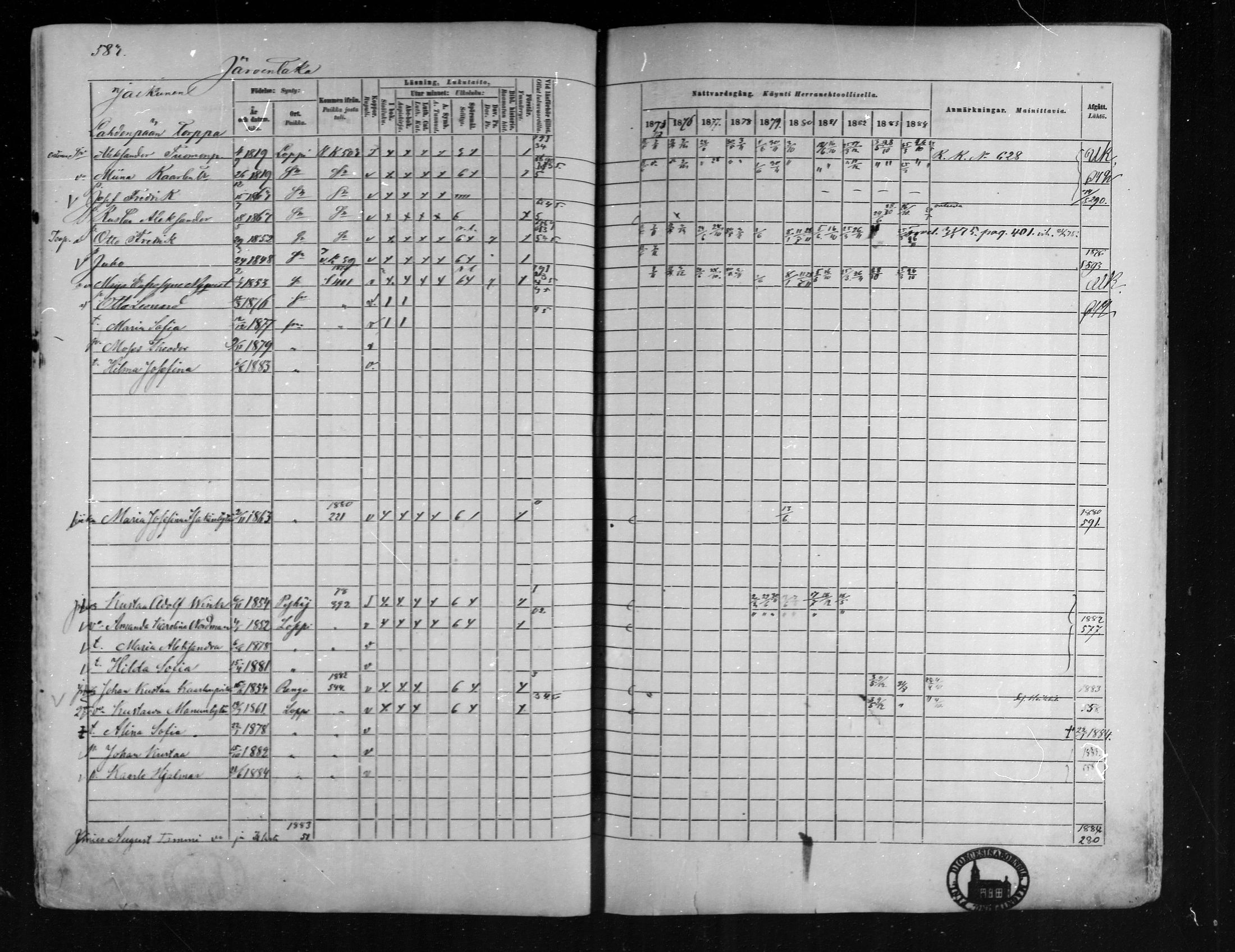 [ ../kirjat/Kirkonkirjat/loppi/rippikirja_1875-1885_mko47-73/kuvat/536.jpg ]