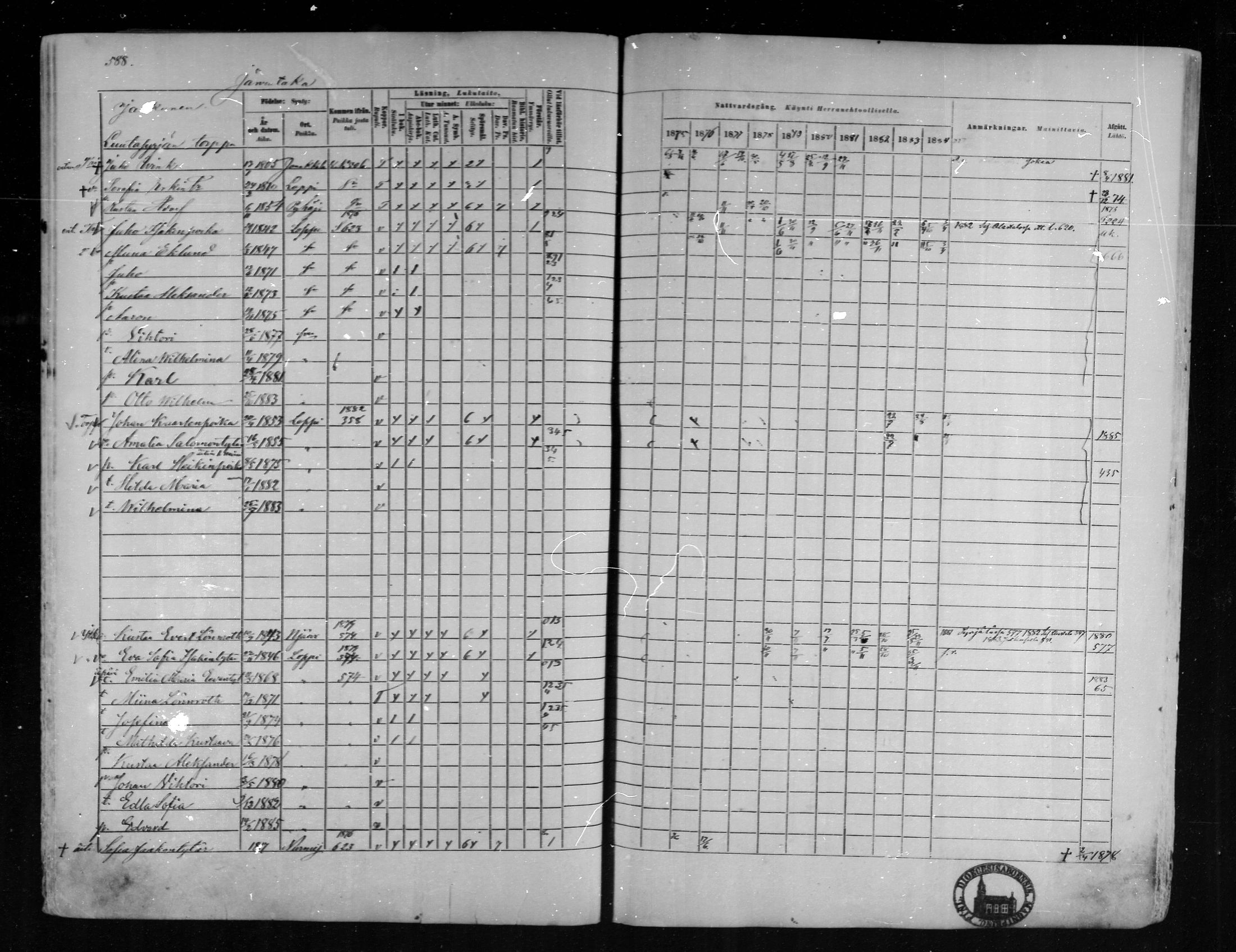 [ ../kirjat/Kirkonkirjat/loppi/rippikirja_1875-1885_mko47-73/kuvat/541.jpg ]