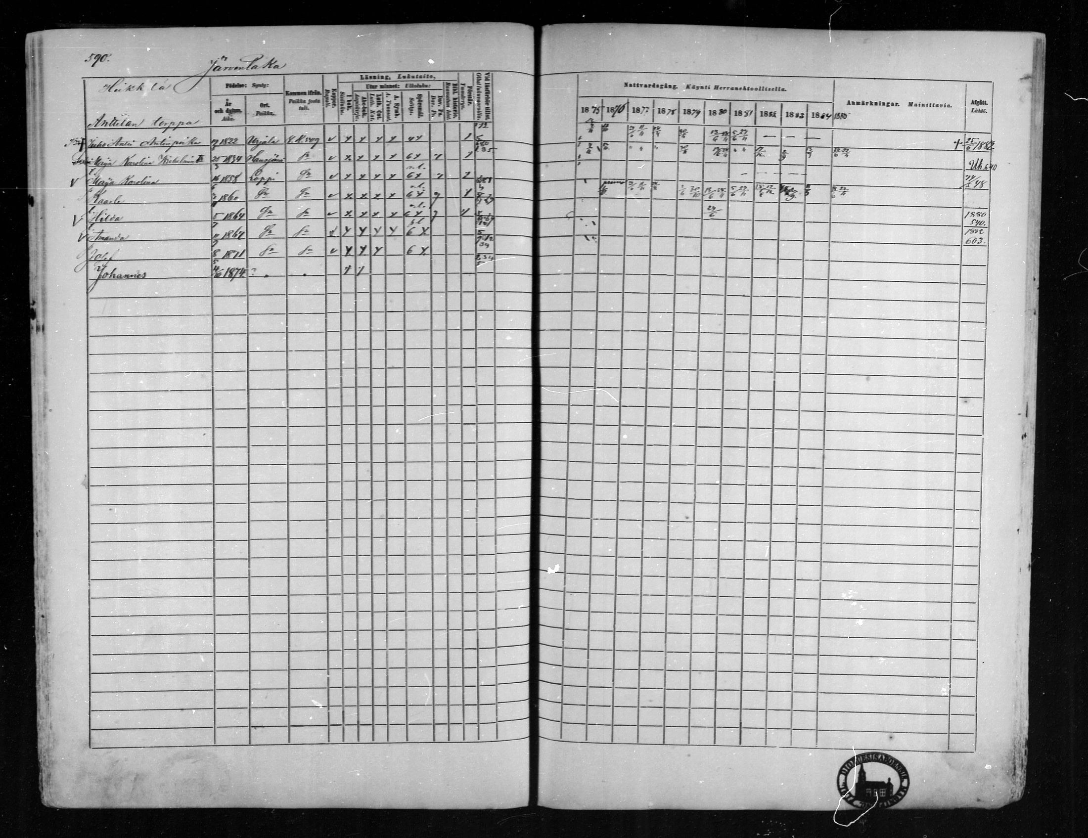 [ ../kirjat/Kirkonkirjat/loppi/rippikirja_1875-1885_mko47-73/kuvat/543.jpg ]