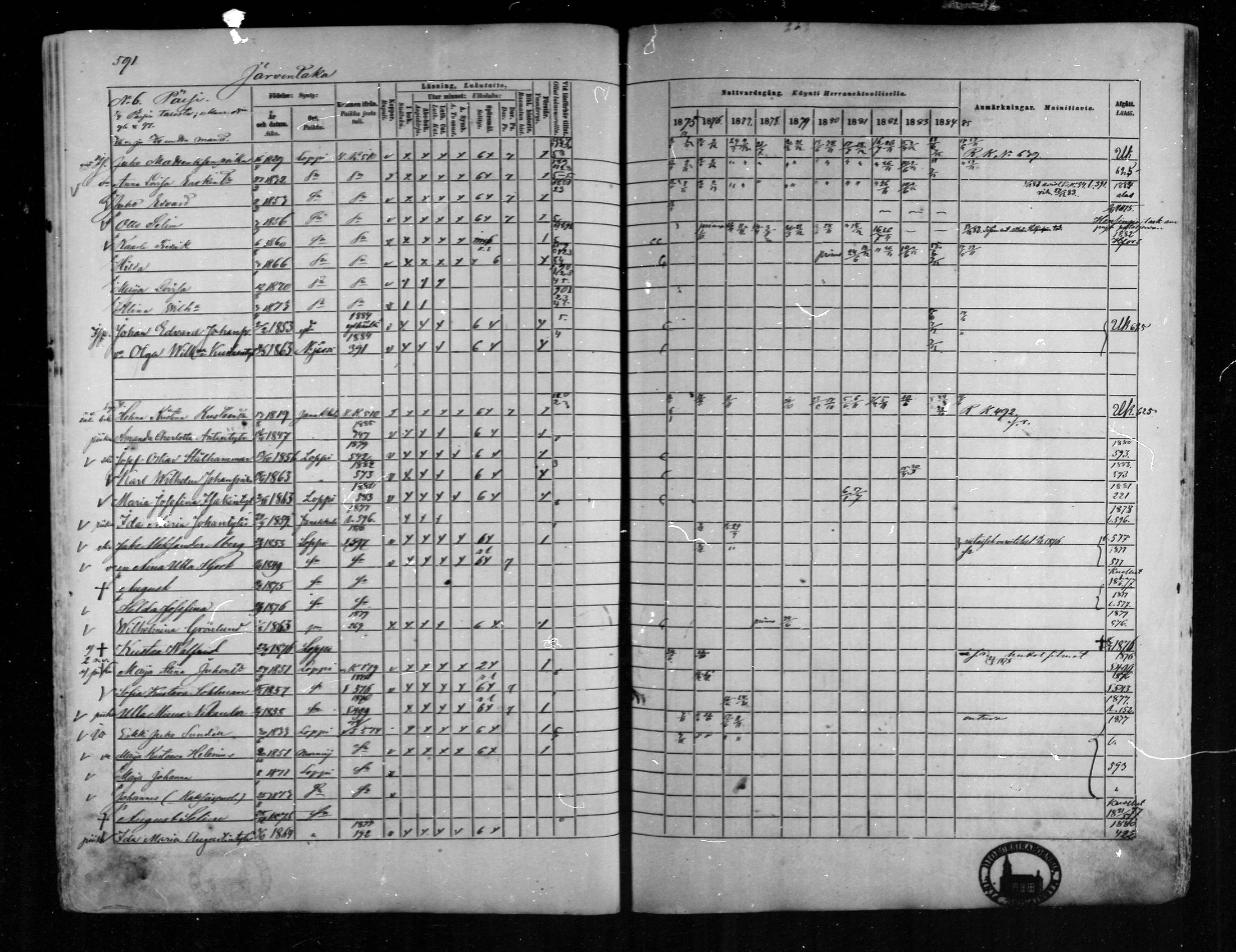 [ ../kirjat/Kirkonkirjat/loppi/rippikirja_1875-1885_mko47-73/kuvat/544.jpg ]