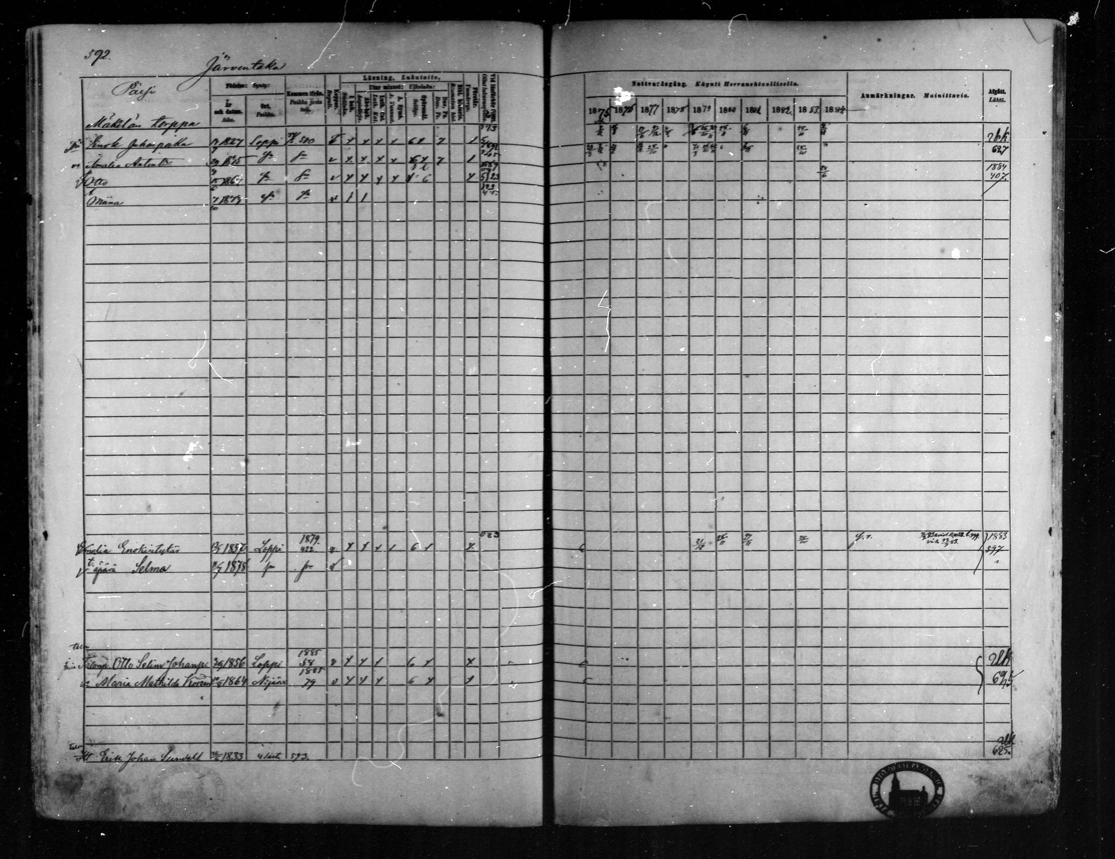 [ ../kirjat/Kirkonkirjat/loppi/rippikirja_1875-1885_mko47-73/kuvat/545.jpg ]