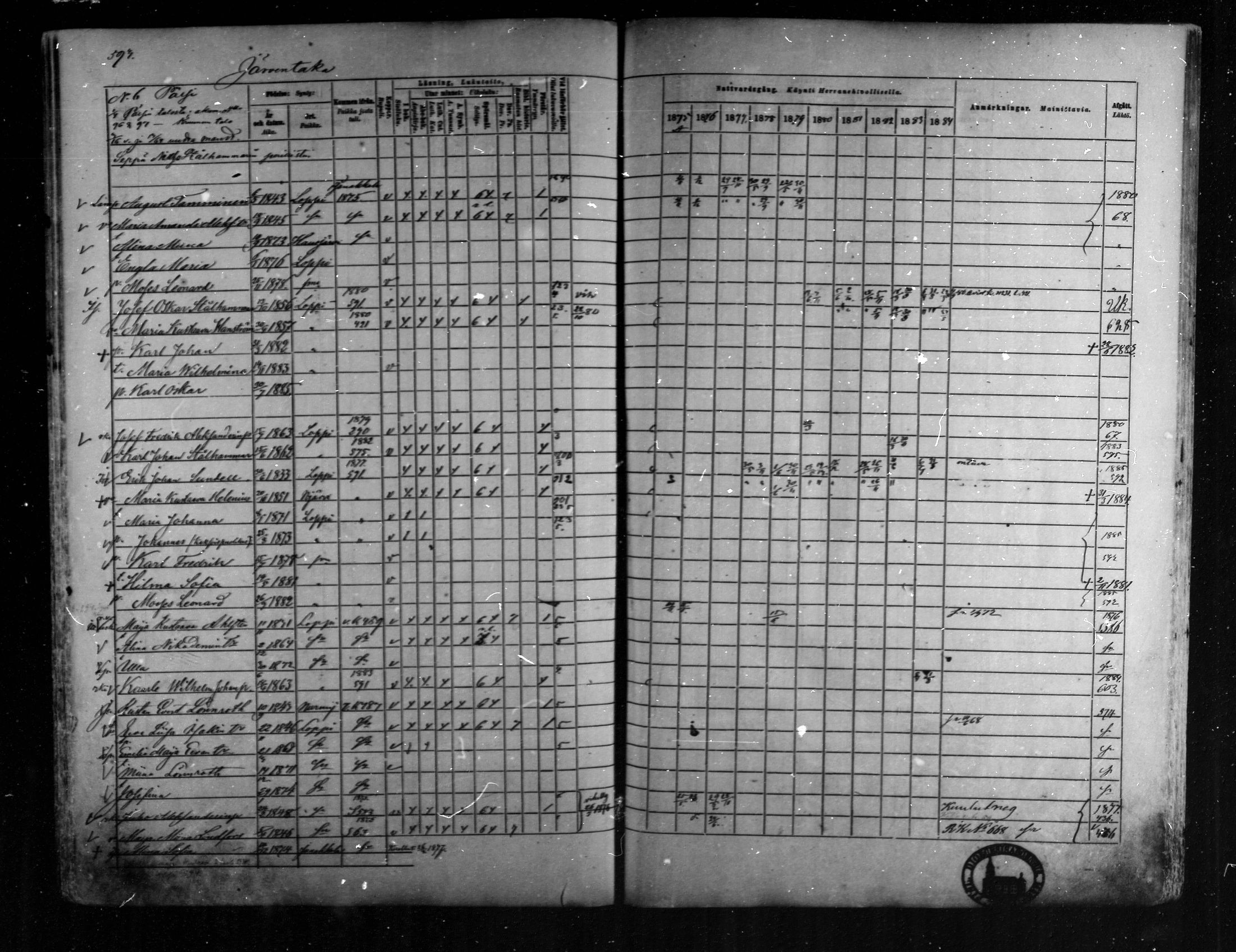 [ ../kirjat/Kirkonkirjat/loppi/rippikirja_1875-1885_mko47-73/kuvat/546.jpg ]