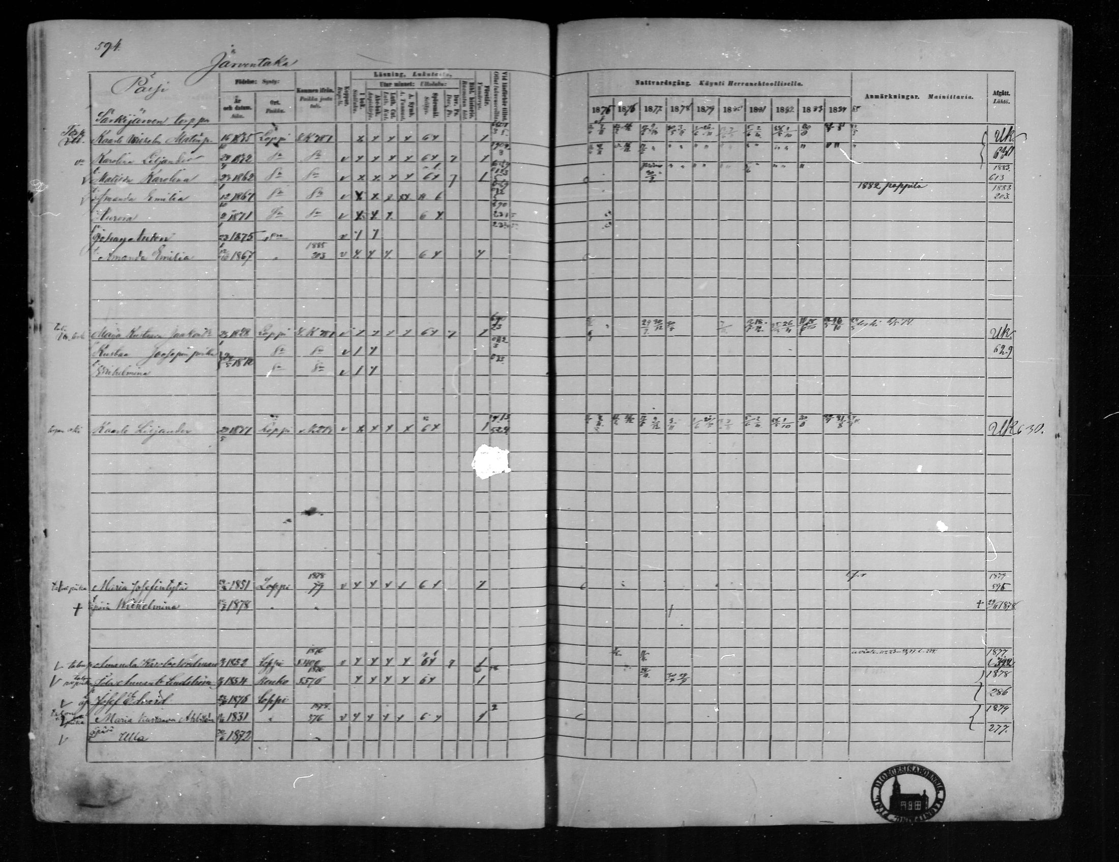 [ ../kirjat/Kirkonkirjat/loppi/rippikirja_1875-1885_mko47-73/kuvat/547.jpg ]