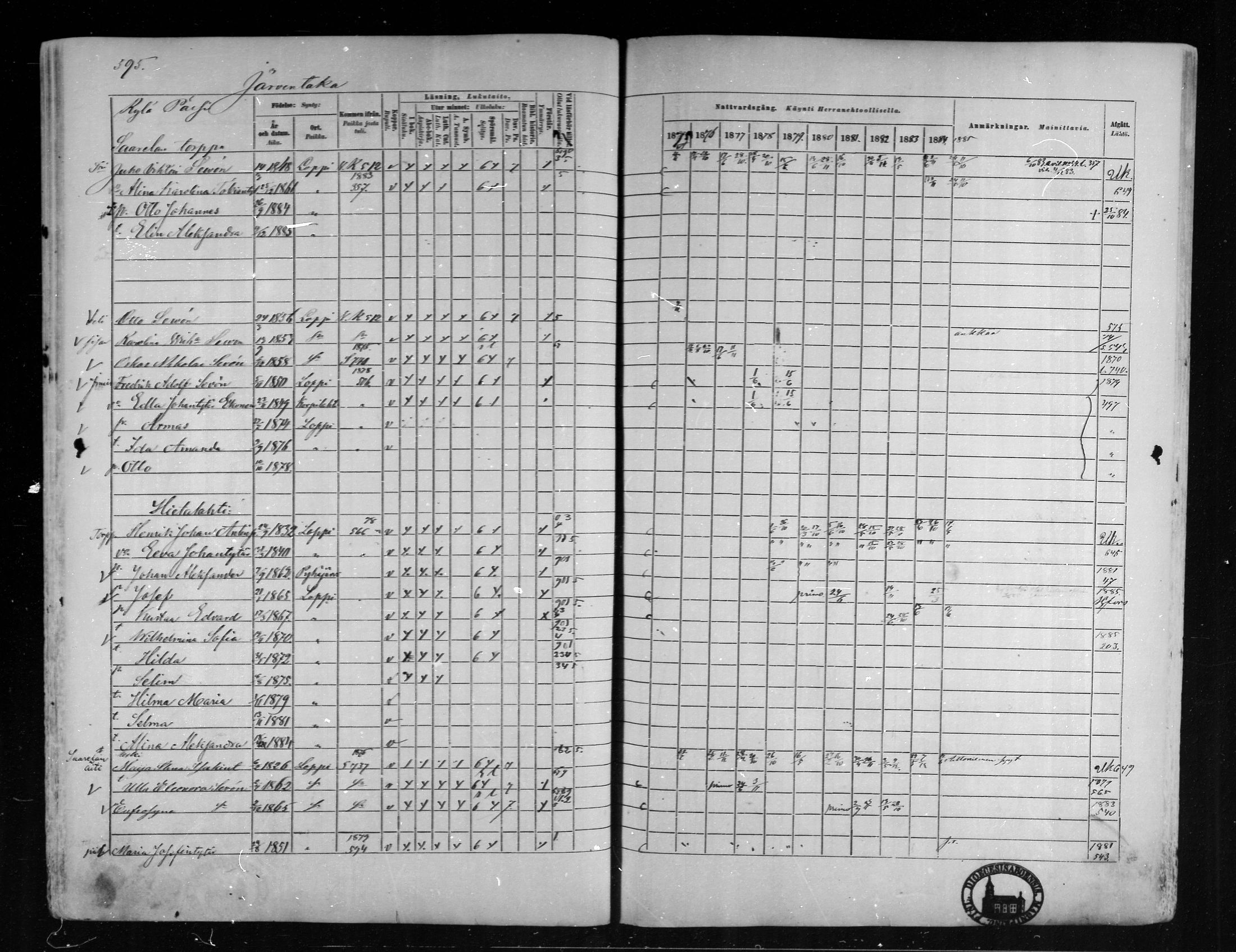 [ ../kirjat/Kirkonkirjat/loppi/rippikirja_1875-1885_mko47-73/kuvat/548.jpg ]