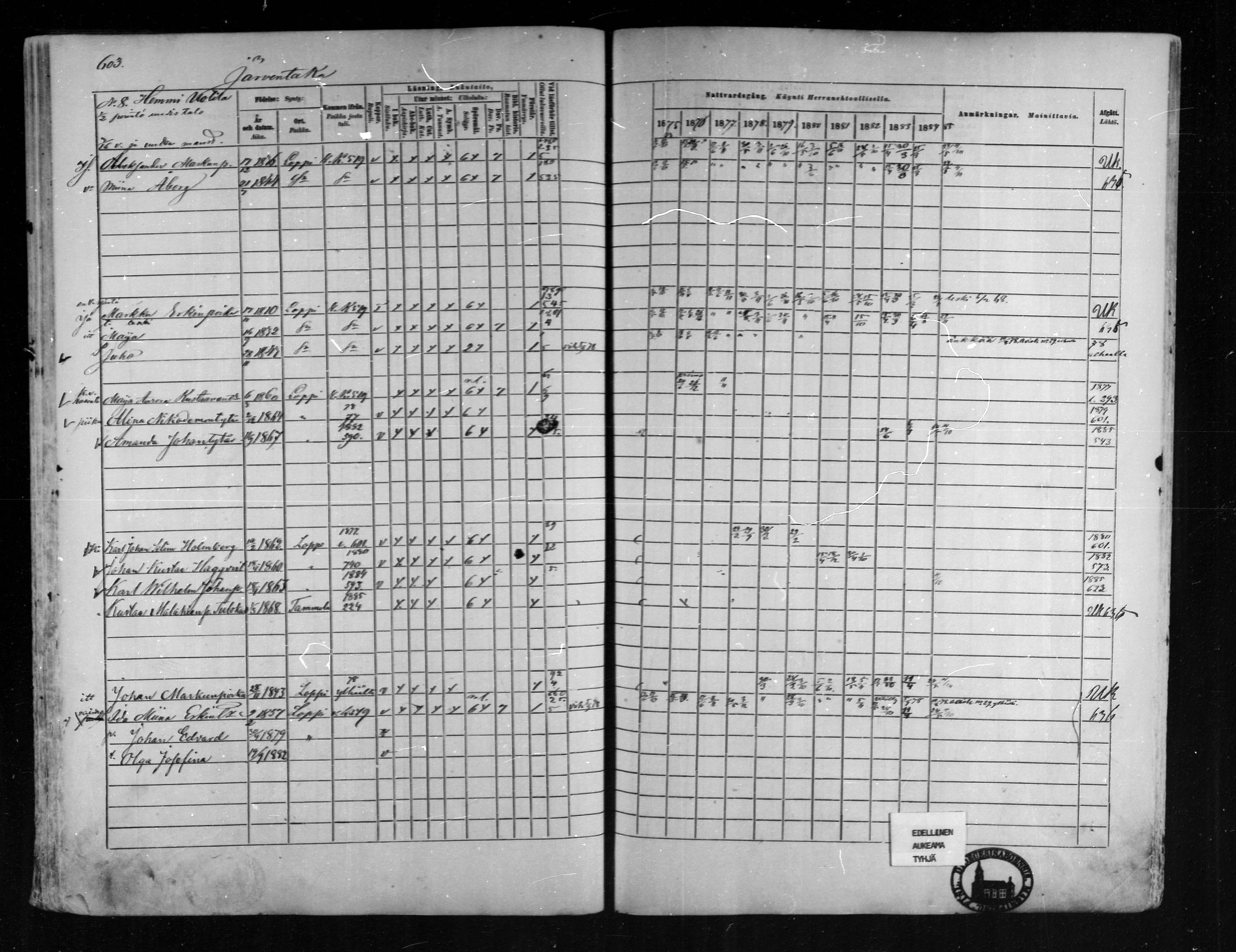 [ ../kirjat/Kirkonkirjat/loppi/rippikirja_1875-1885_mko47-73/kuvat/555.jpg ]