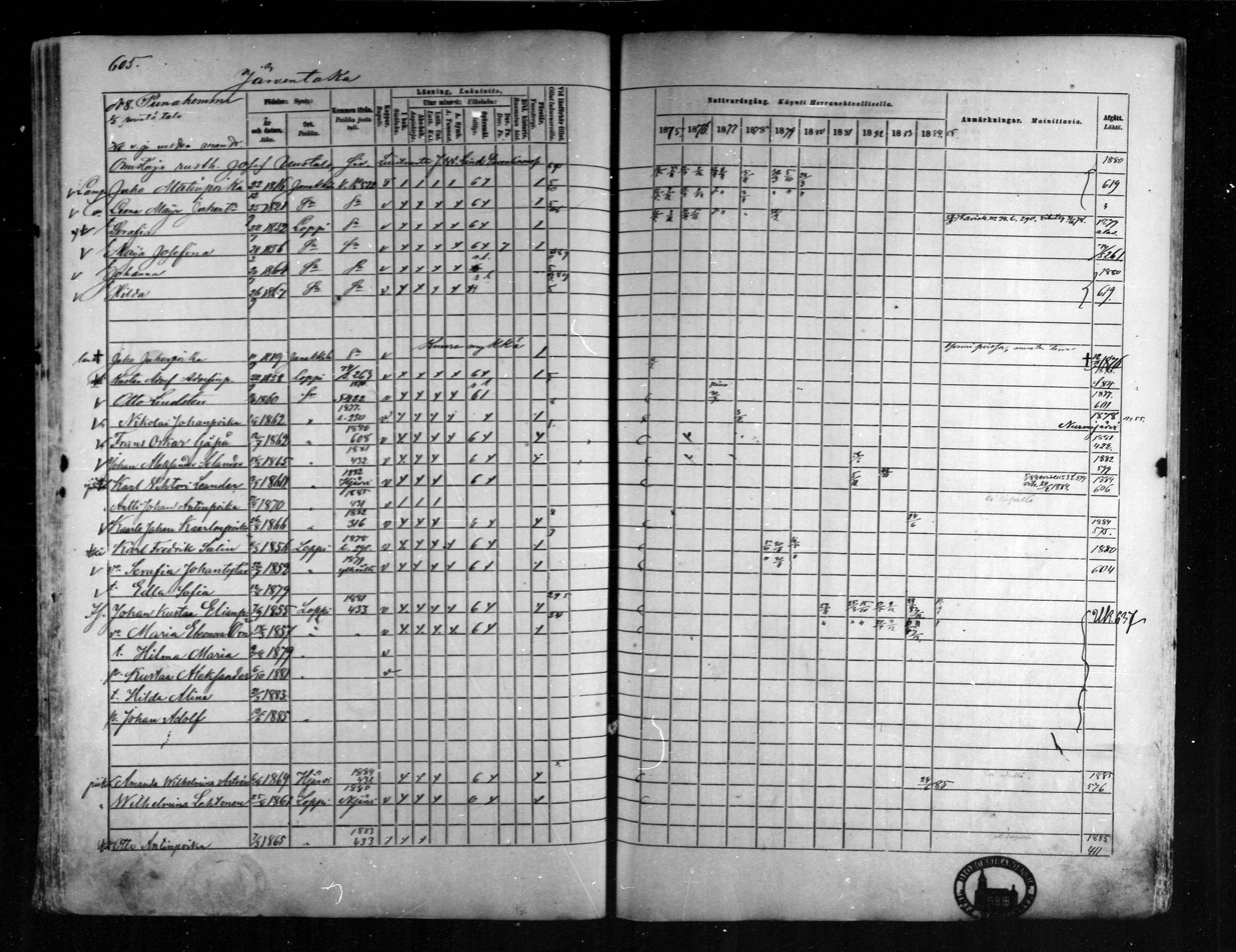 [ ../kirjat/Kirkonkirjat/loppi/rippikirja_1875-1885_mko47-73/kuvat/557.jpg ]