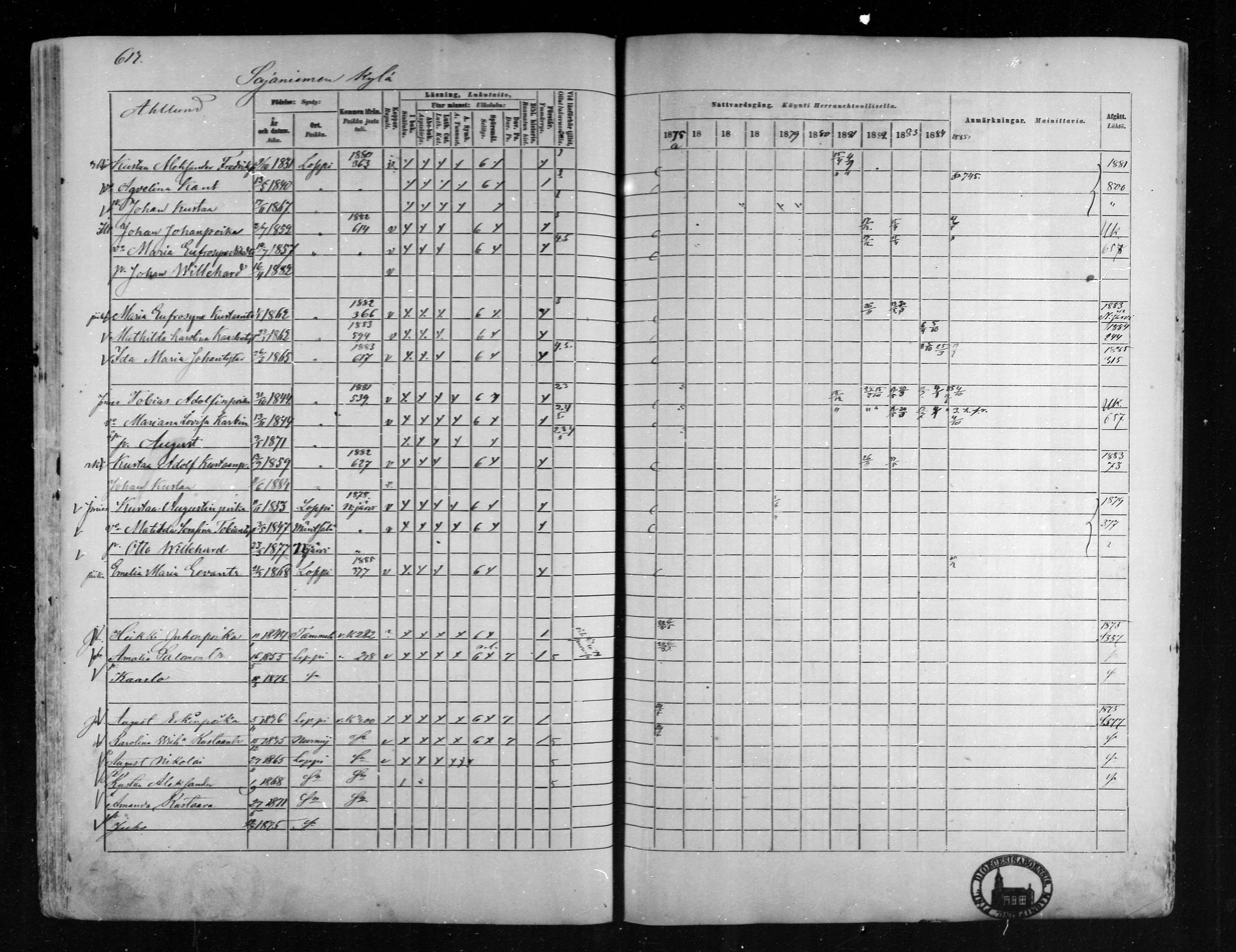 [ ../kirjat/Kirkonkirjat/loppi/rippikirja_1875-1885_mko47-73/kuvat/565.jpg ]