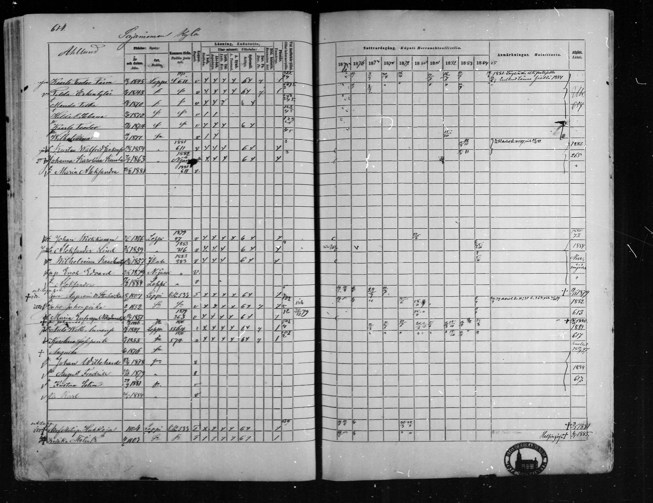 [ ../kirjat/Kirkonkirjat/loppi/rippikirja_1875-1885_mko47-73/kuvat/566.jpg ]