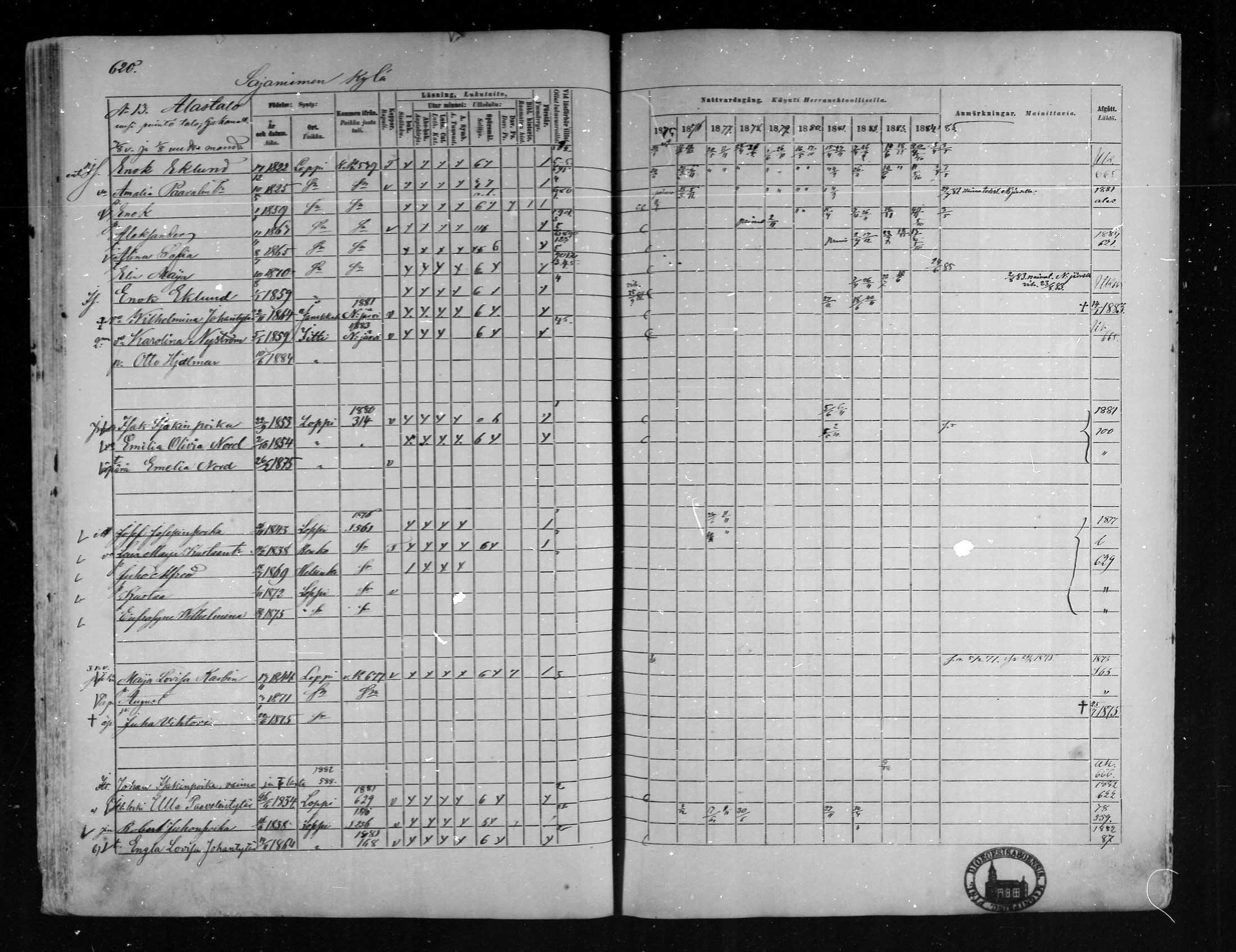 [ ../kirjat/Kirkonkirjat/loppi/rippikirja_1875-1885_mko47-73/kuvat/572.jpg ]