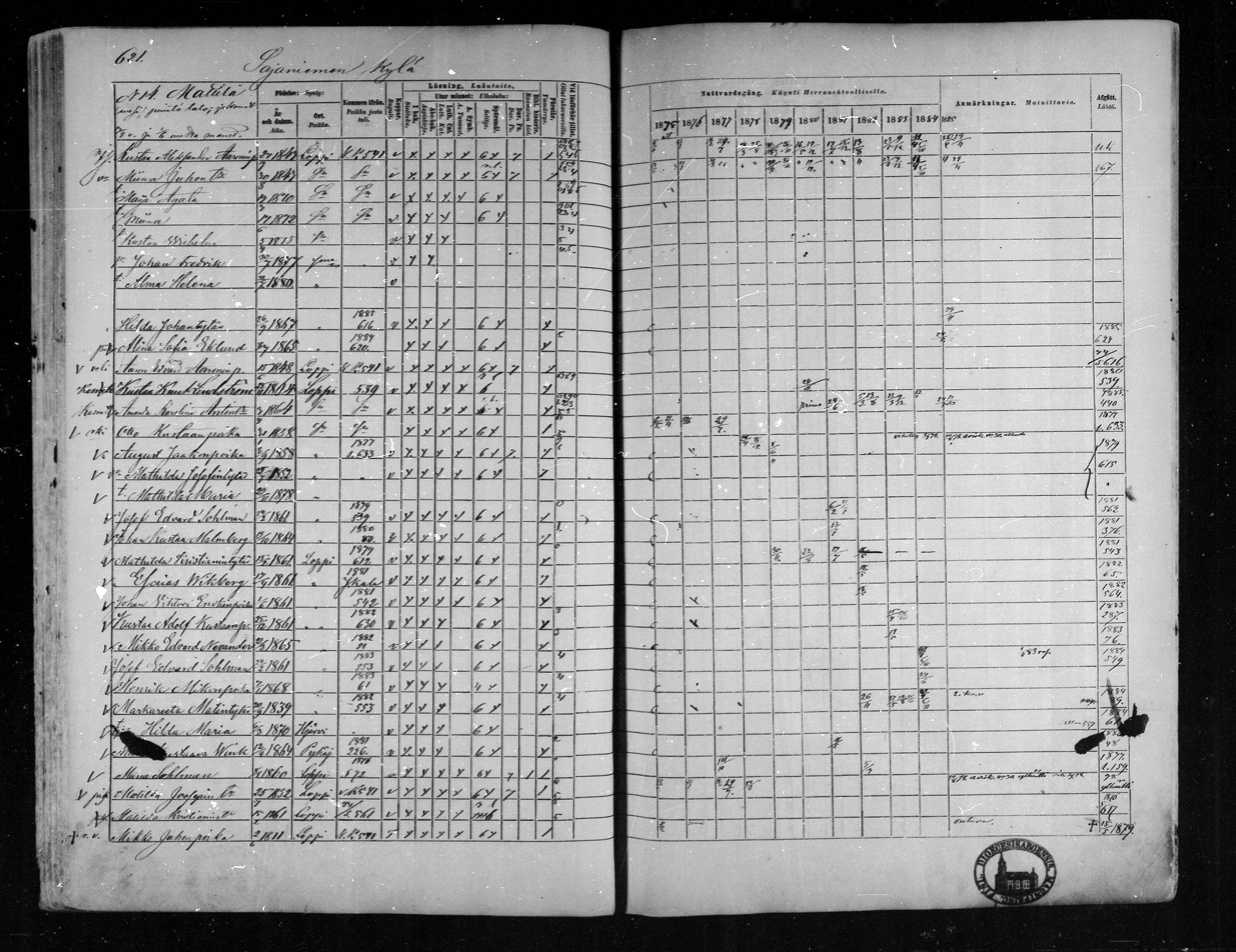 [ ../kirjat/Kirkonkirjat/loppi/rippikirja_1875-1885_mko47-73/kuvat/573.jpg ]