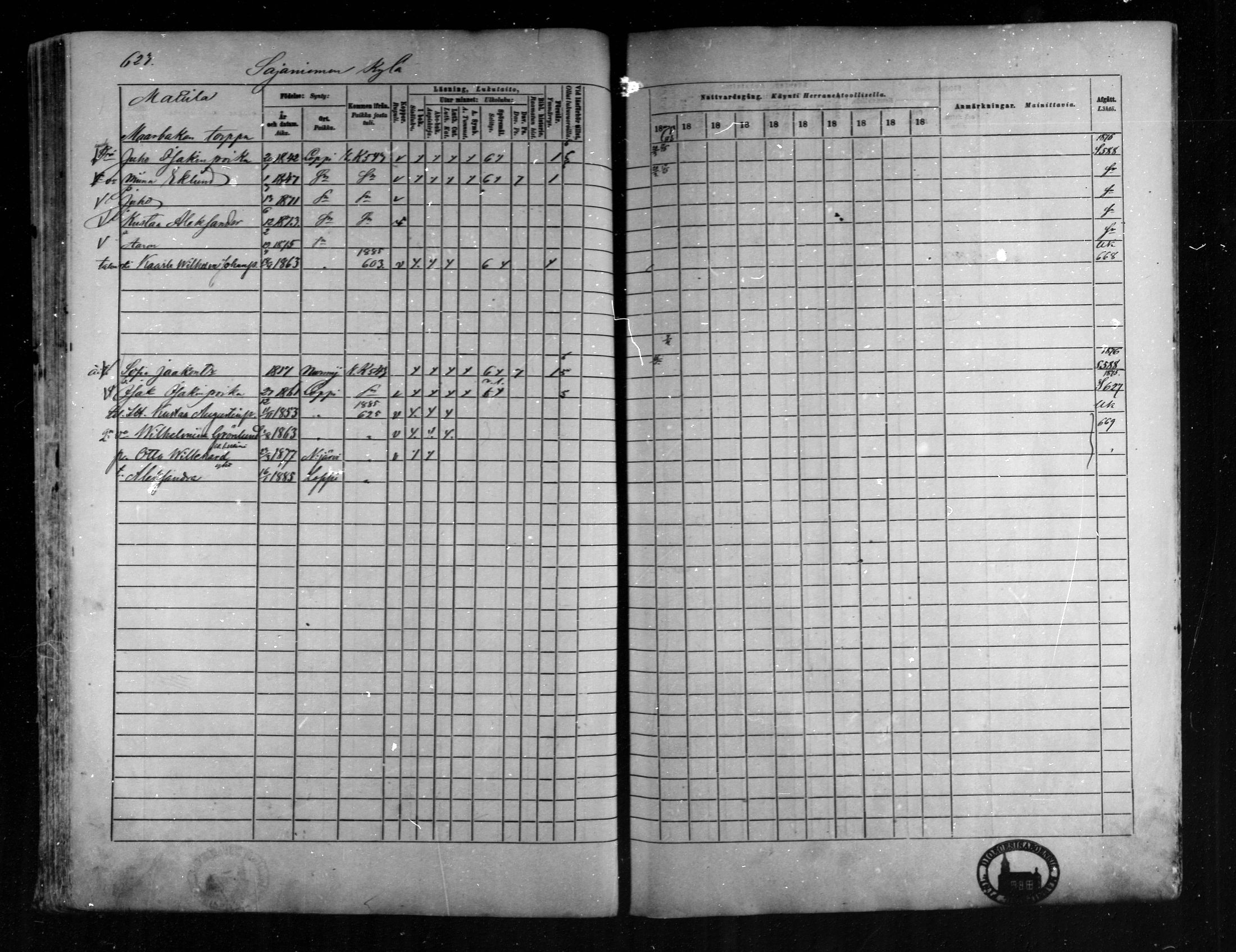 [ ../kirjat/Kirkonkirjat/loppi/rippikirja_1875-1885_mko47-73/kuvat/575.jpg ]