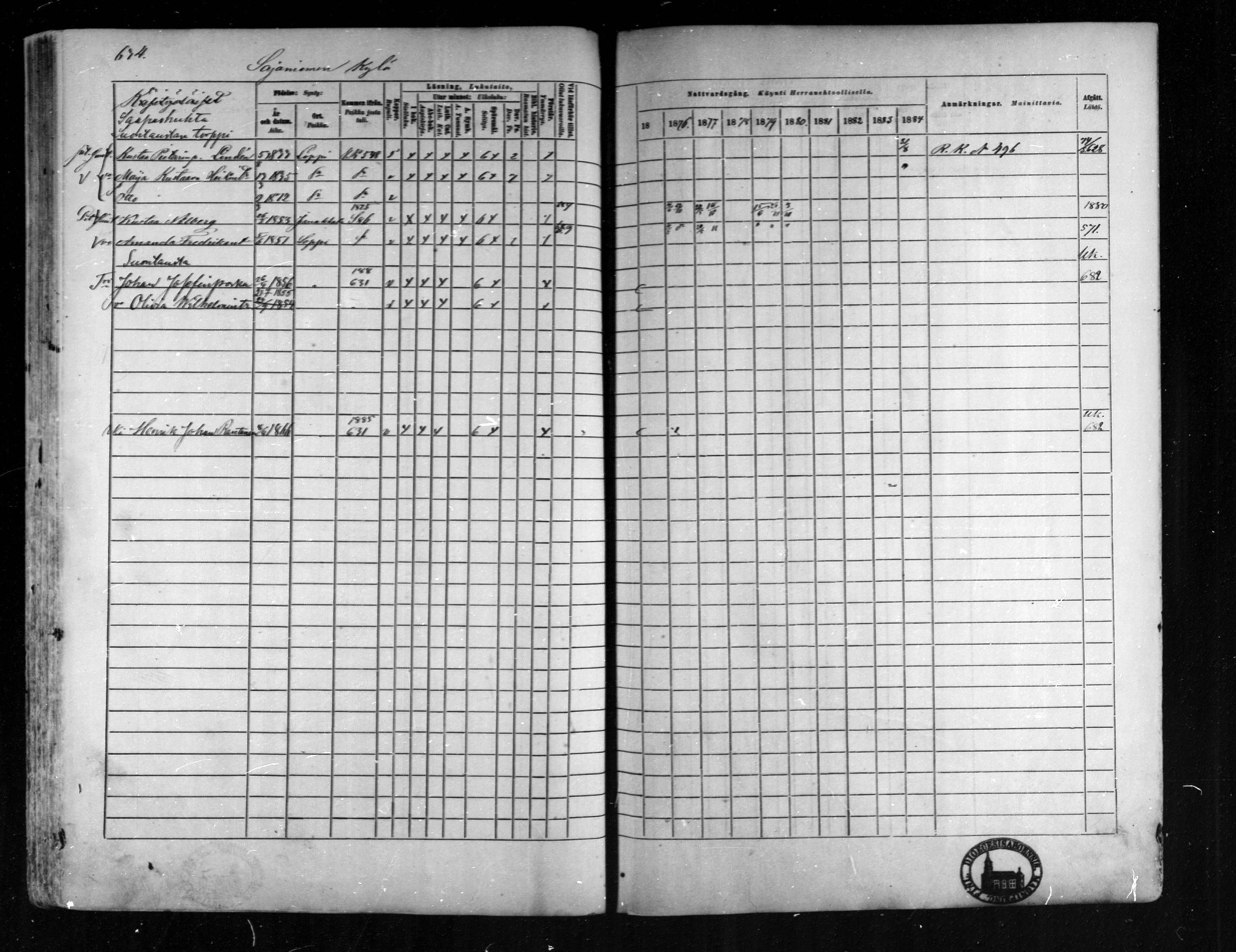 [ ../kirjat/Kirkonkirjat/loppi/rippikirja_1875-1885_mko47-73/kuvat/586.jpg ]