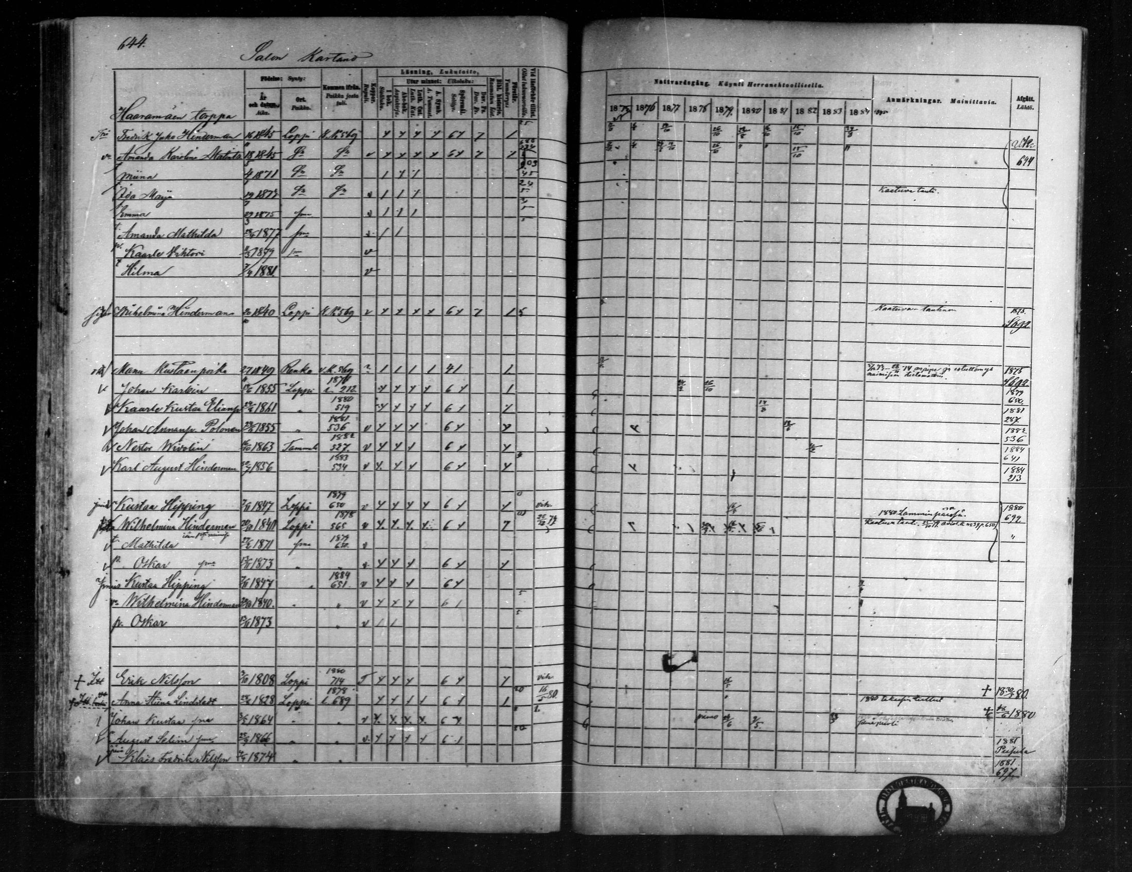 [ ../kirjat/Kirkonkirjat/loppi/rippikirja_1875-1885_mko47-73/kuvat/594.jpg ]