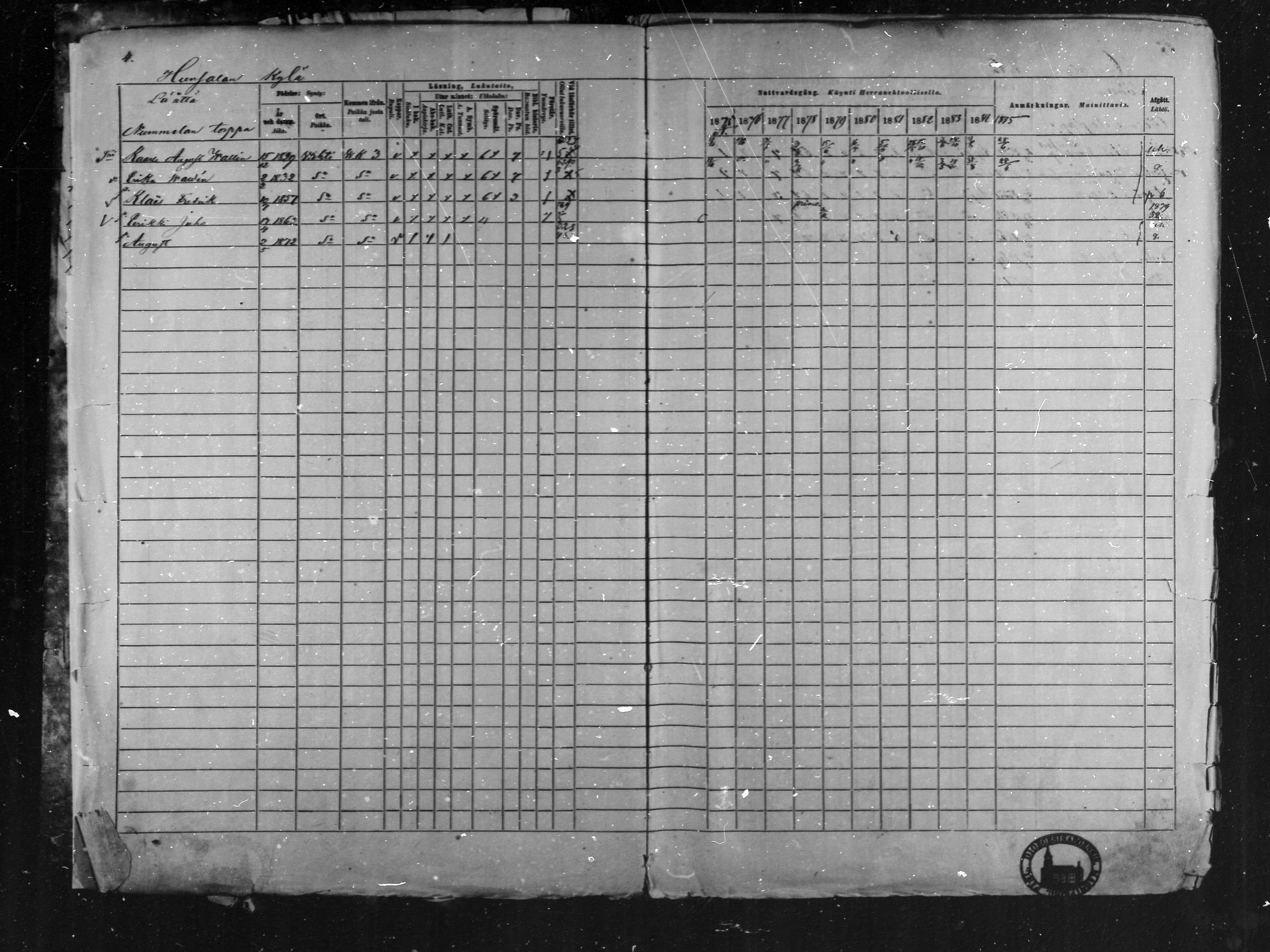 [ ../kirjat/Kirkonkirjat/loppi/rippikirja_1875-1885_mko47-73/kuvat/6.jpg ]