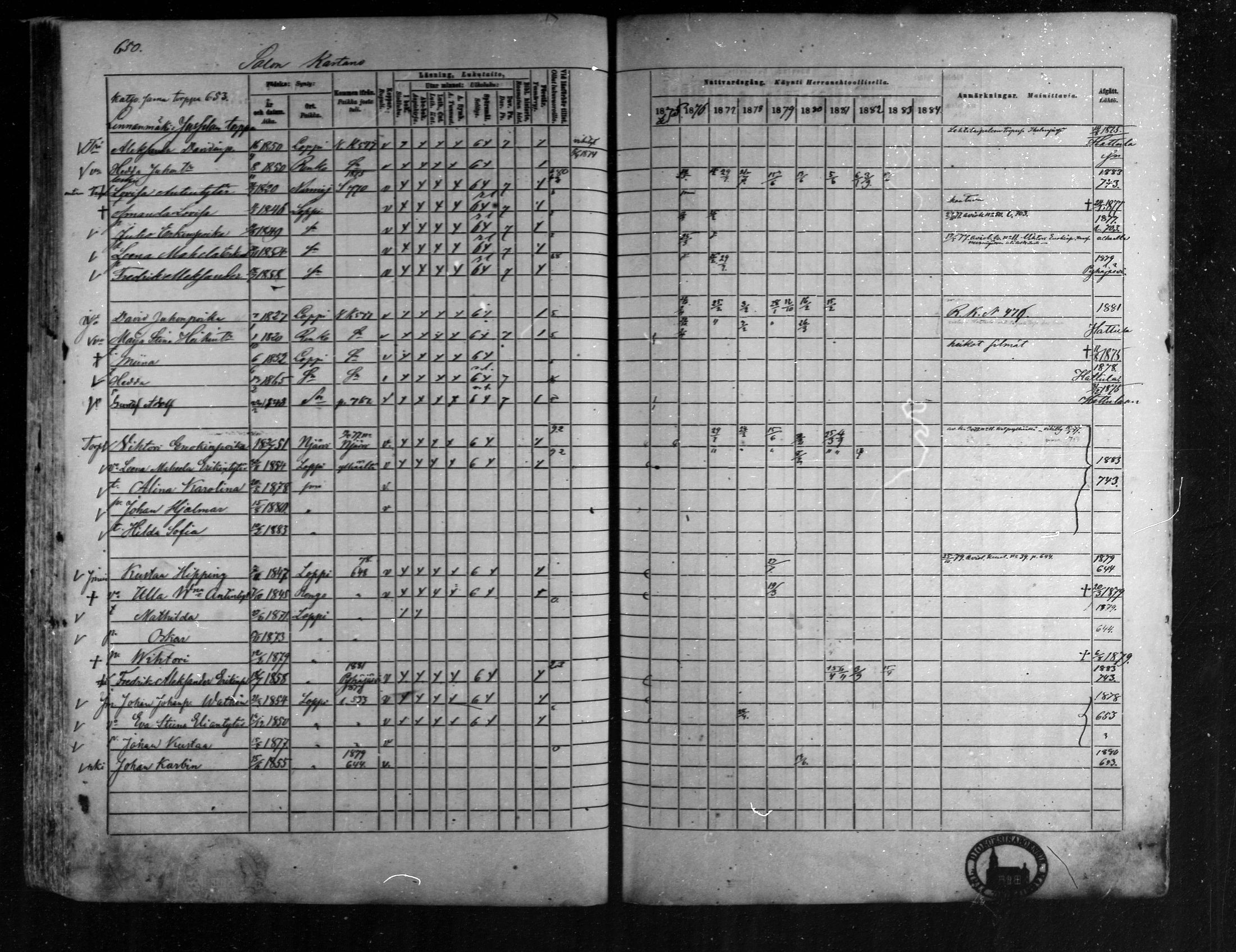 [ ../kirjat/Kirkonkirjat/loppi/rippikirja_1875-1885_mko47-73/kuvat/600.jpg ]