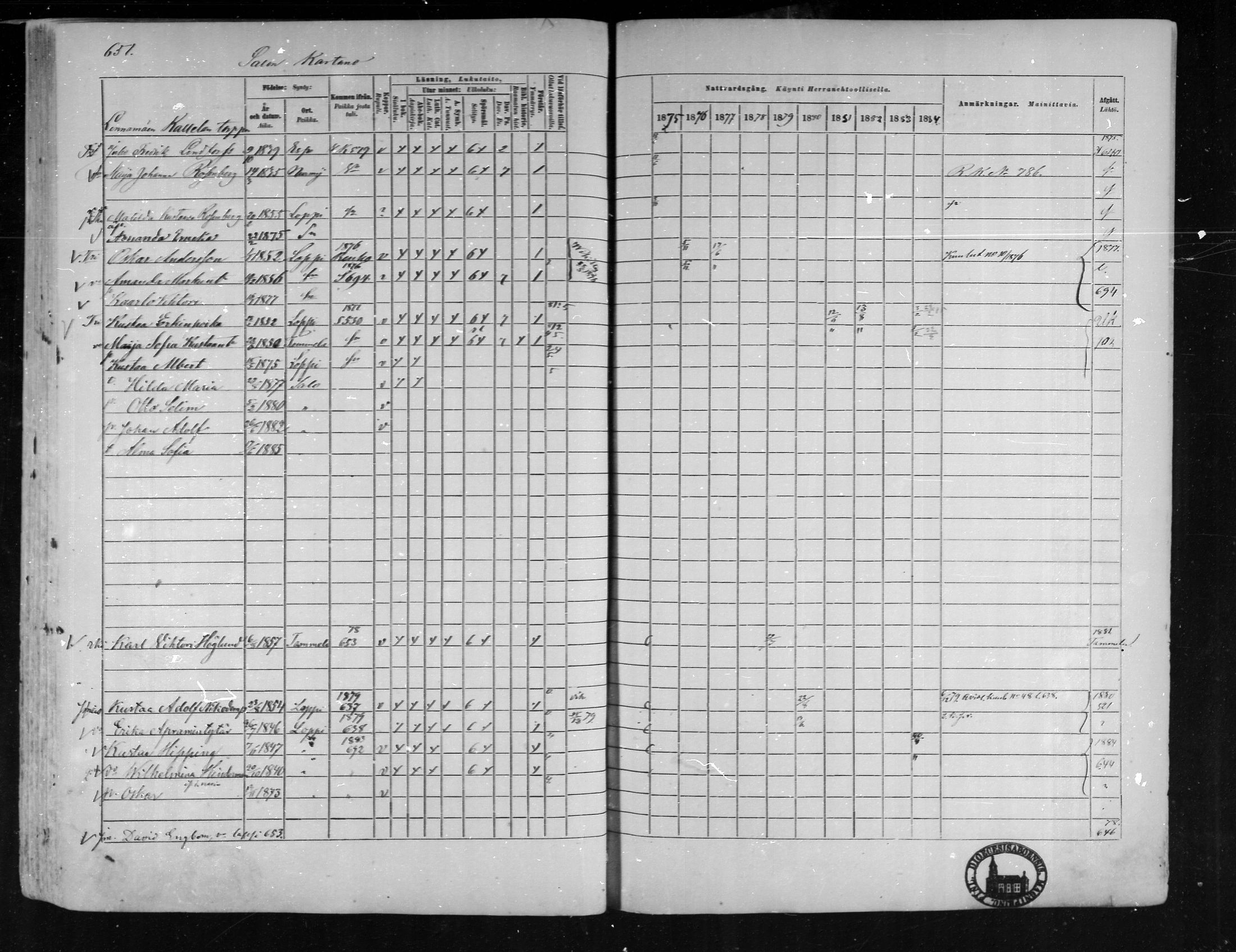 [ ../kirjat/Kirkonkirjat/loppi/rippikirja_1875-1885_mko47-73/kuvat/601.jpg ]