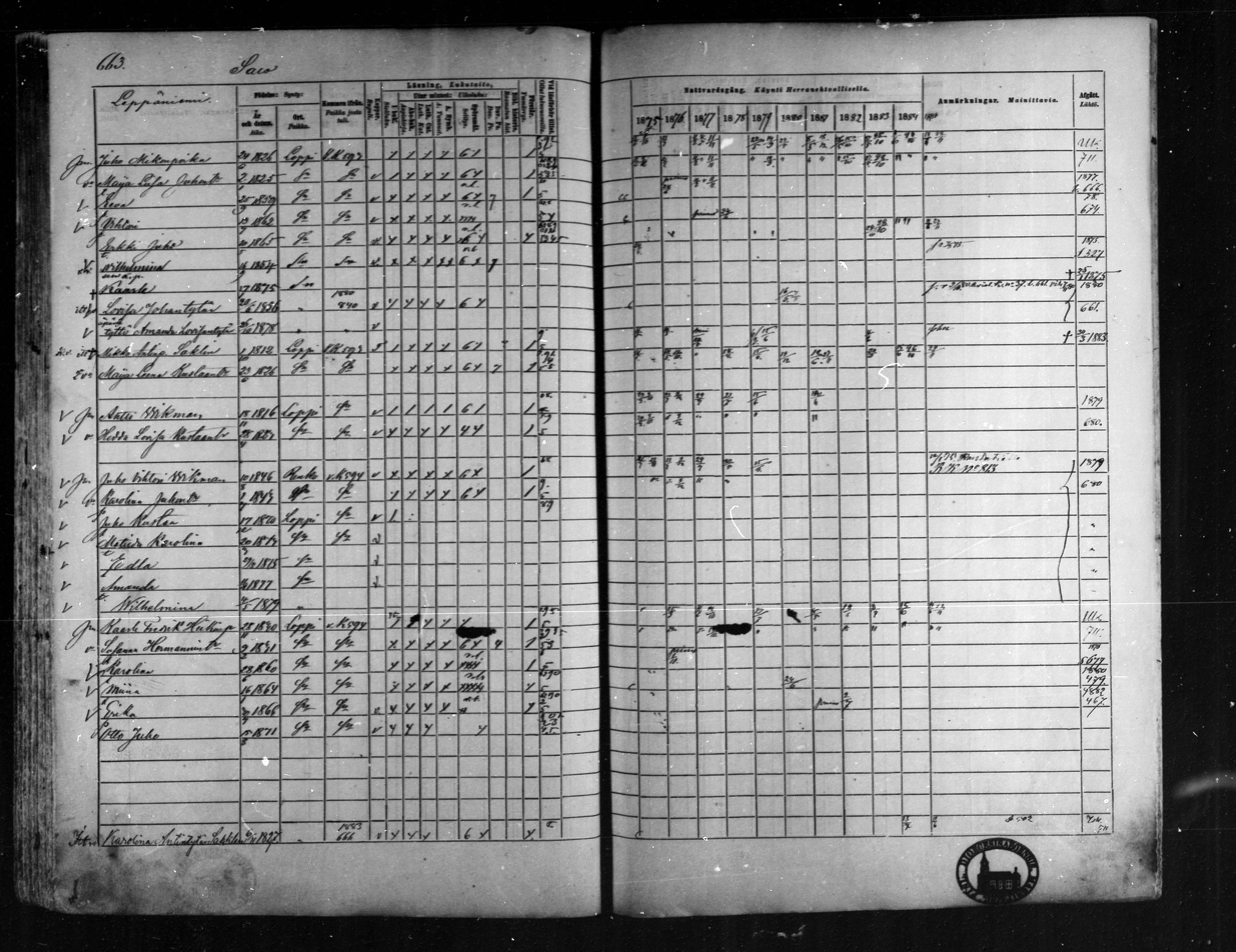 [ ../kirjat/Kirkonkirjat/loppi/rippikirja_1875-1885_mko47-73/kuvat/612.jpg ]