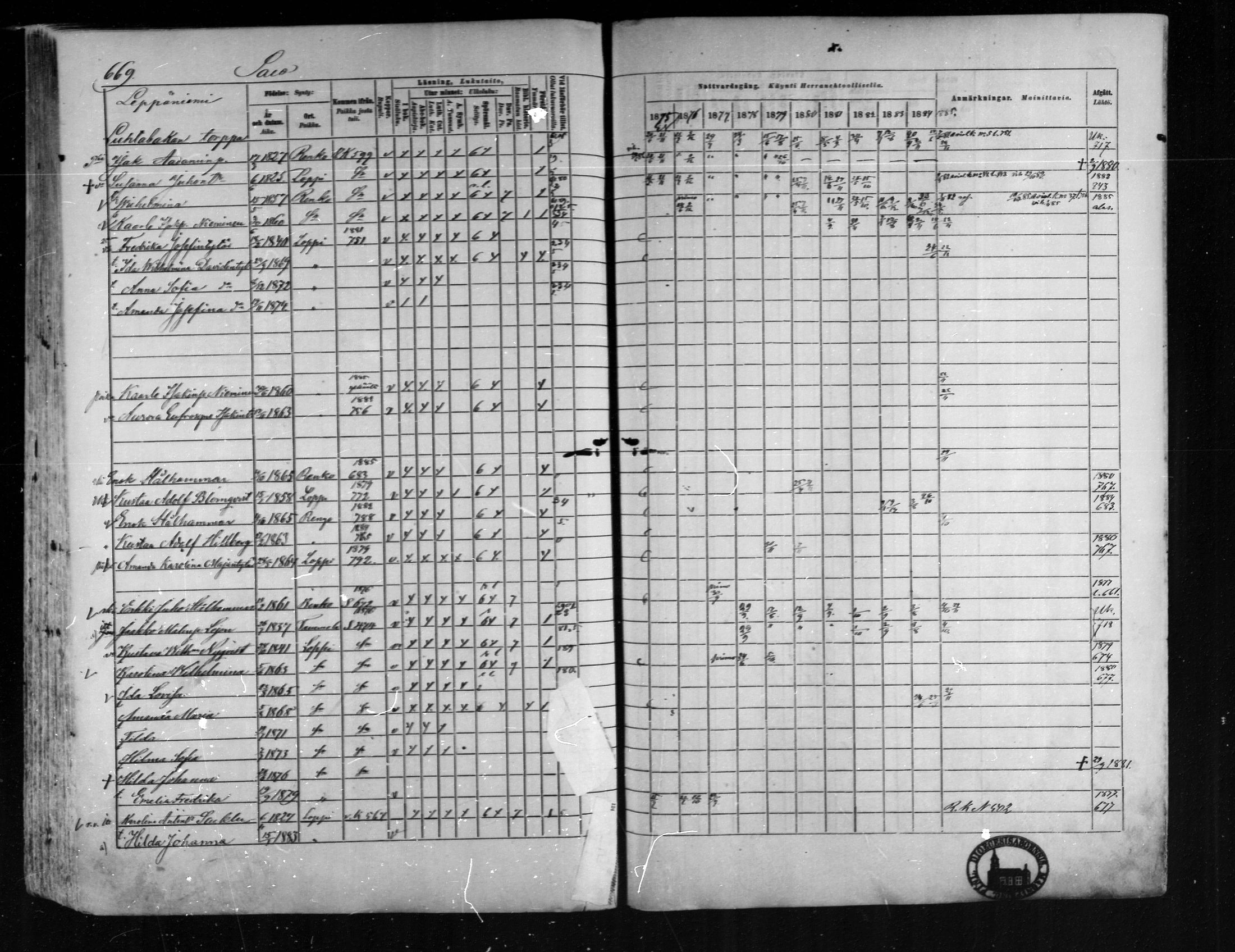 [ ../kirjat/Kirkonkirjat/loppi/rippikirja_1875-1885_mko47-73/kuvat/616.jpg ]