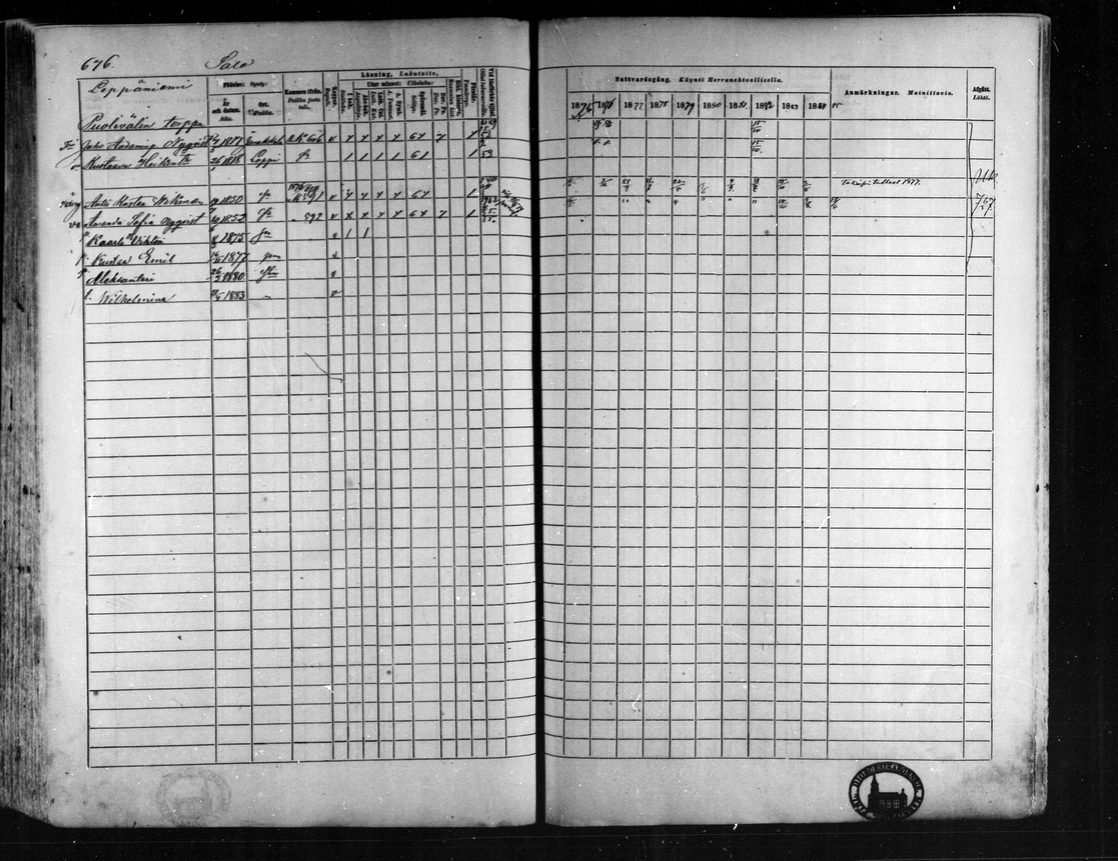 [ ../kirjat/Kirkonkirjat/loppi/rippikirja_1875-1885_mko47-73/kuvat/623.jpg ]