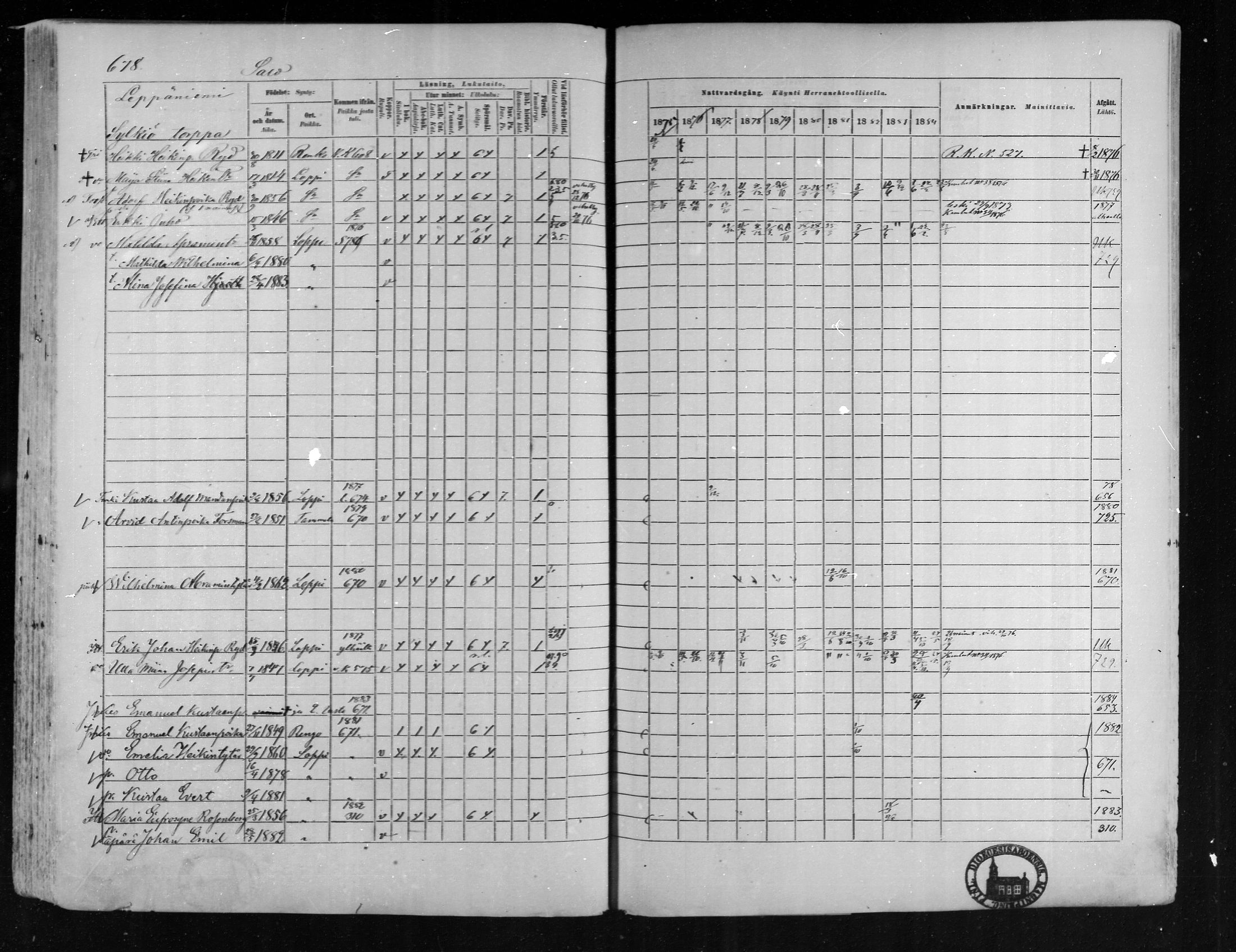 [ ../kirjat/Kirkonkirjat/loppi/rippikirja_1875-1885_mko47-73/kuvat/625.jpg ]