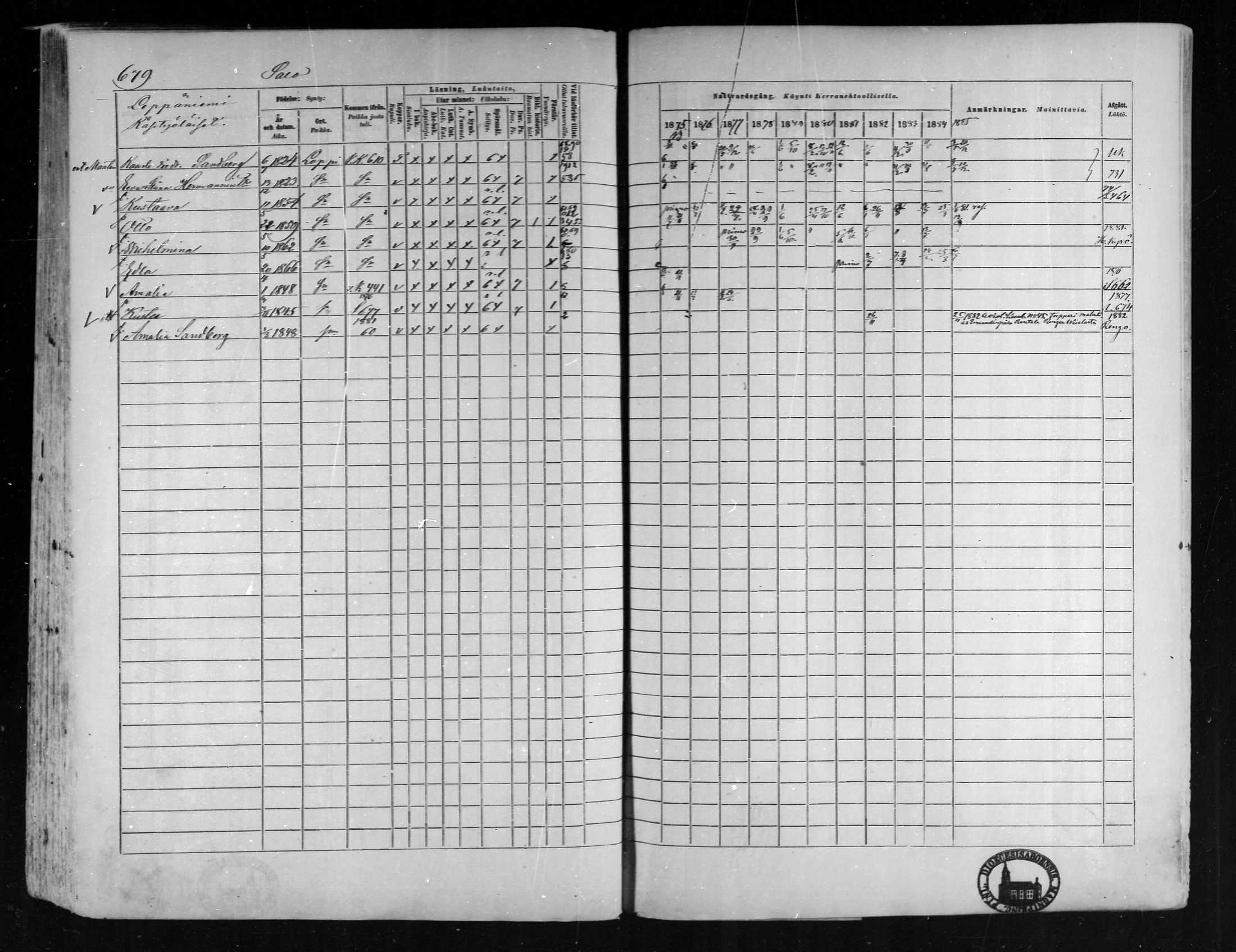 [ ../kirjat/Kirkonkirjat/loppi/rippikirja_1875-1885_mko47-73/kuvat/626.jpg ]