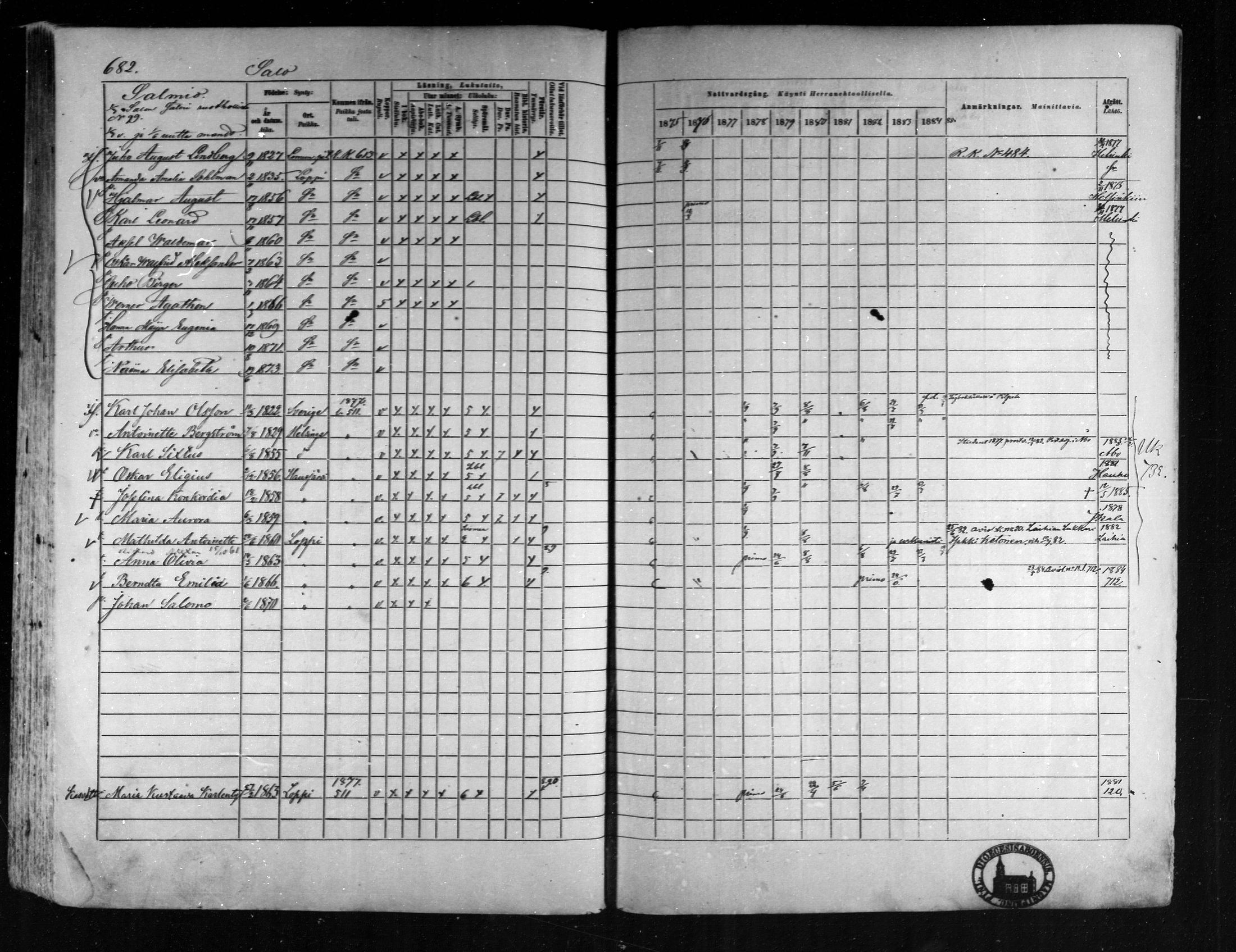 [ ../kirjat/Kirkonkirjat/loppi/rippikirja_1875-1885_mko47-73/kuvat/629.jpg ]