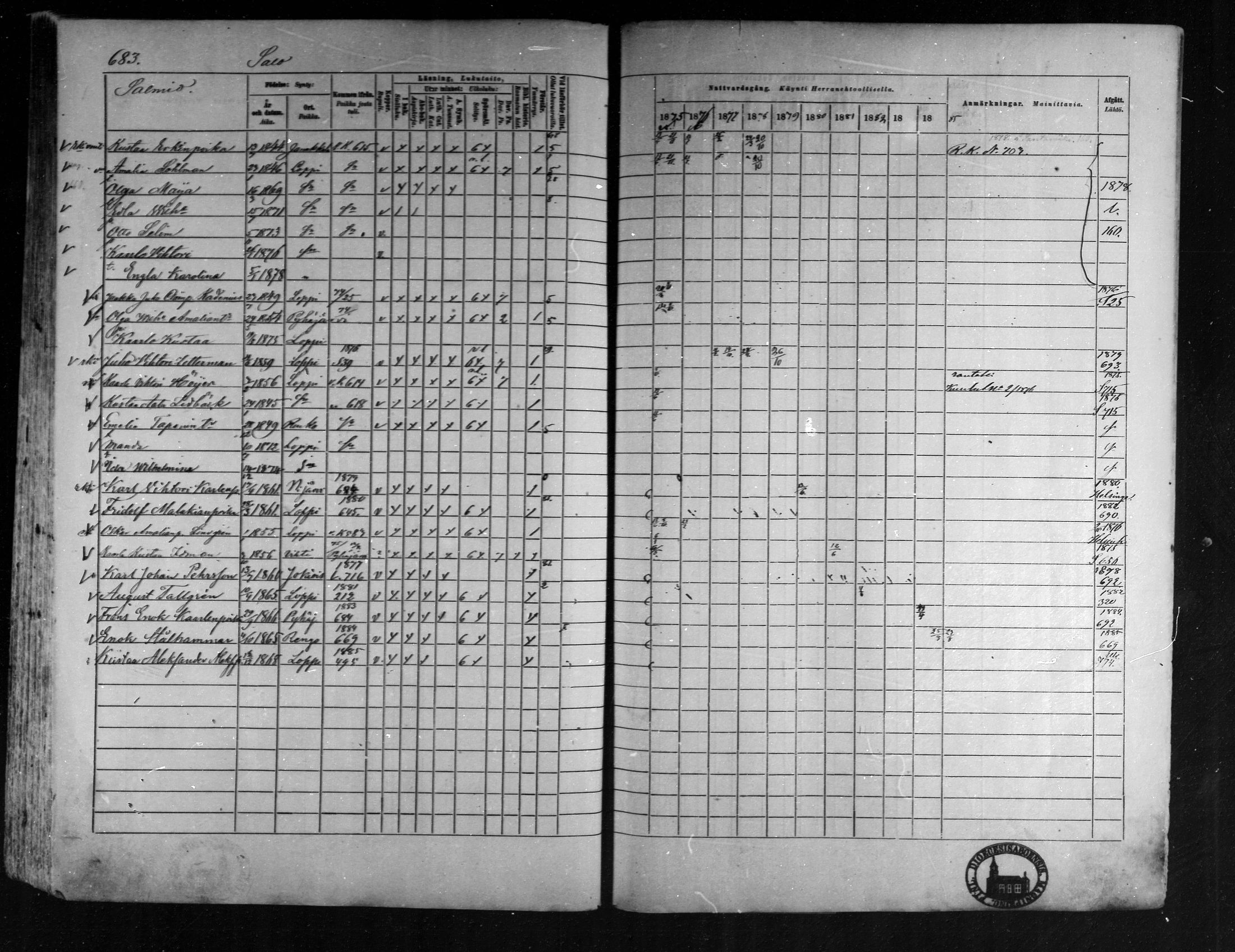 [ ../kirjat/Kirkonkirjat/loppi/rippikirja_1875-1885_mko47-73/kuvat/630.jpg ]