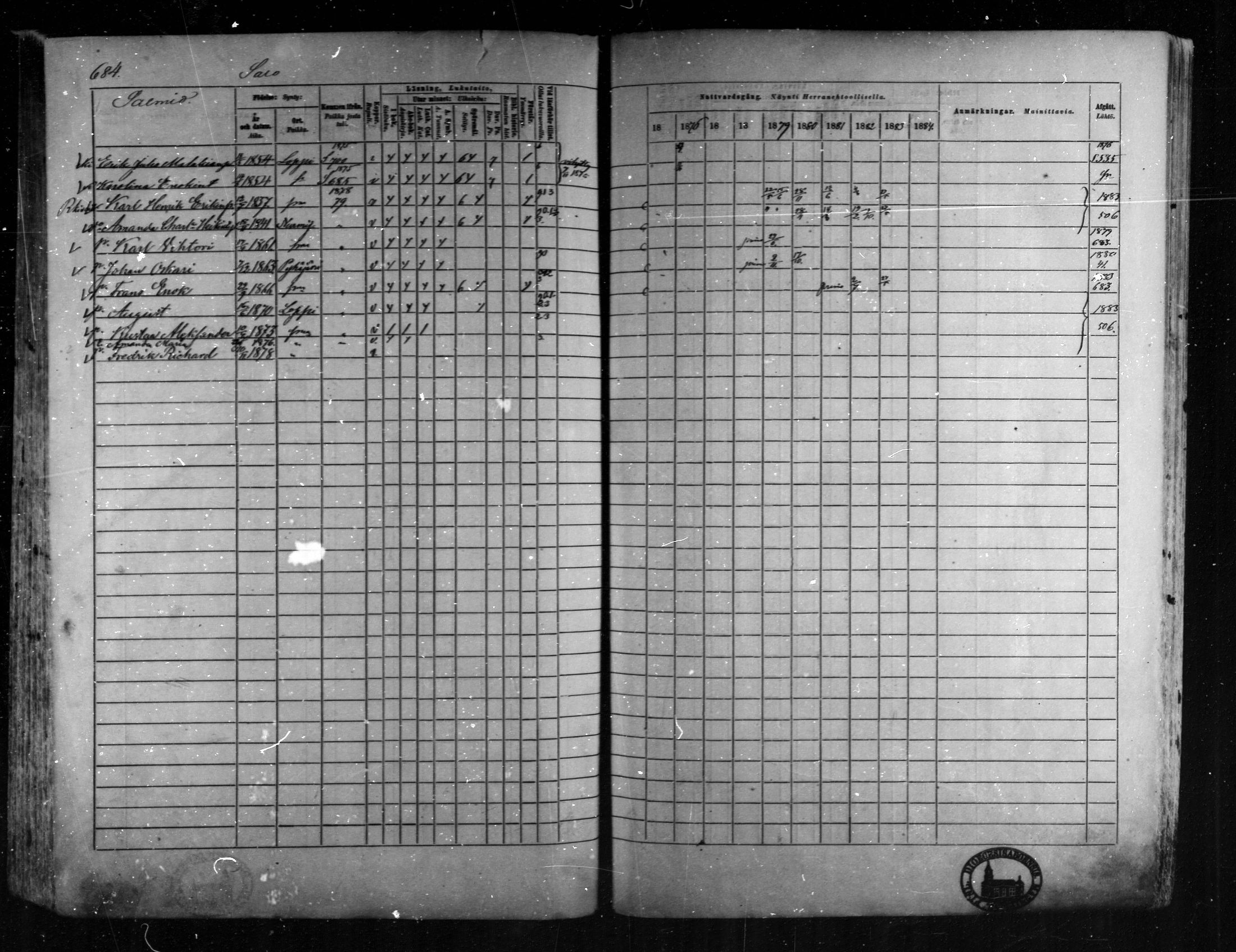 [ ../kirjat/Kirkonkirjat/loppi/rippikirja_1875-1885_mko47-73/kuvat/631.jpg ]