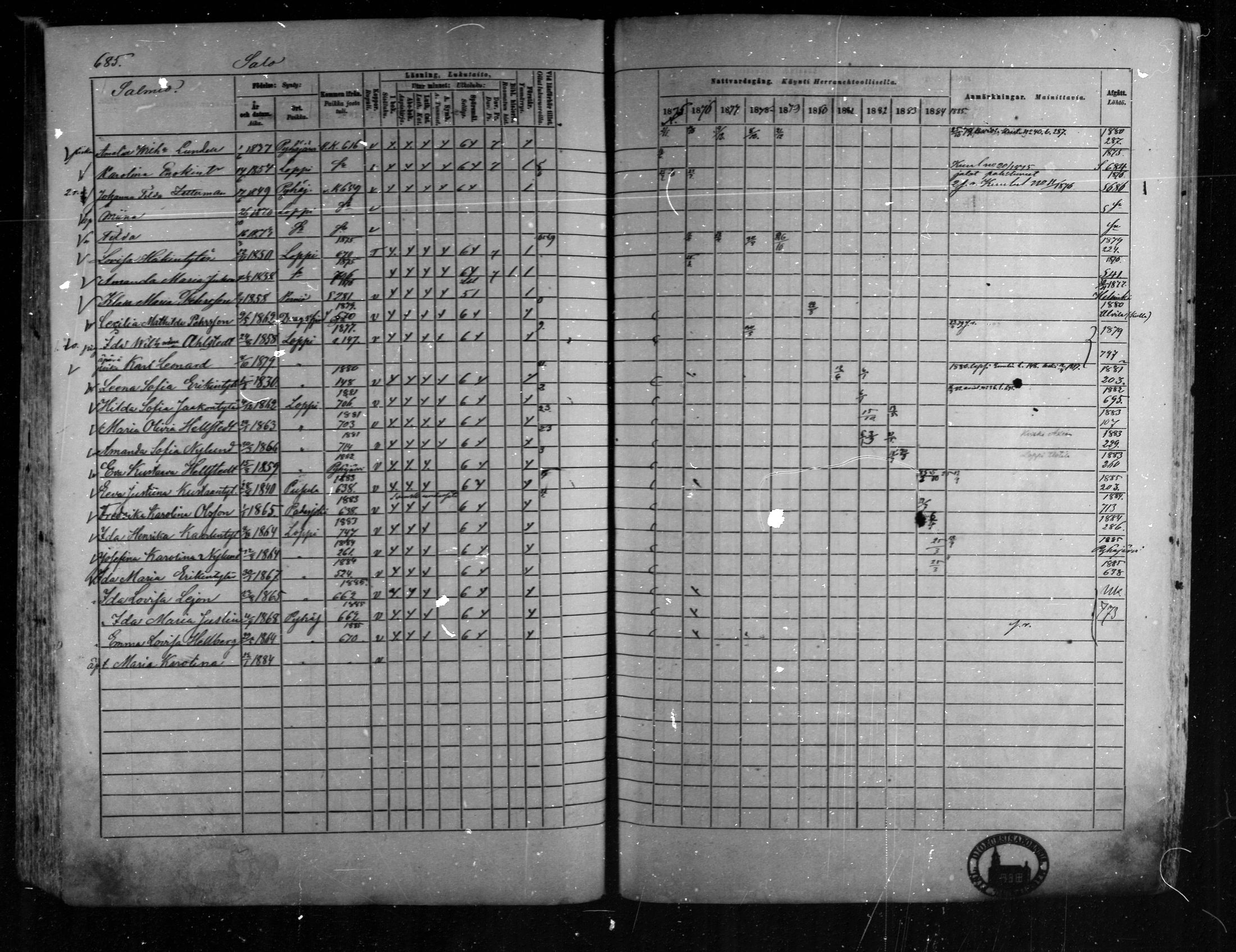 [ ../kirjat/Kirkonkirjat/loppi/rippikirja_1875-1885_mko47-73/kuvat/632.jpg ]