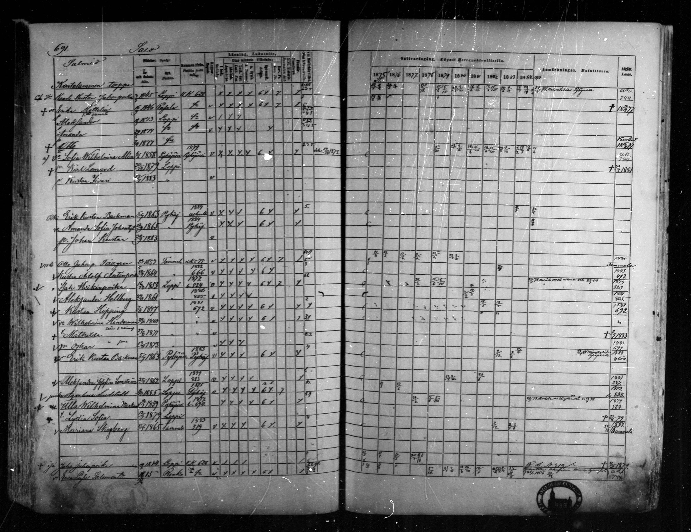 [ ../kirjat/Kirkonkirjat/loppi/rippikirja_1875-1885_mko47-73/kuvat/638.jpg ]