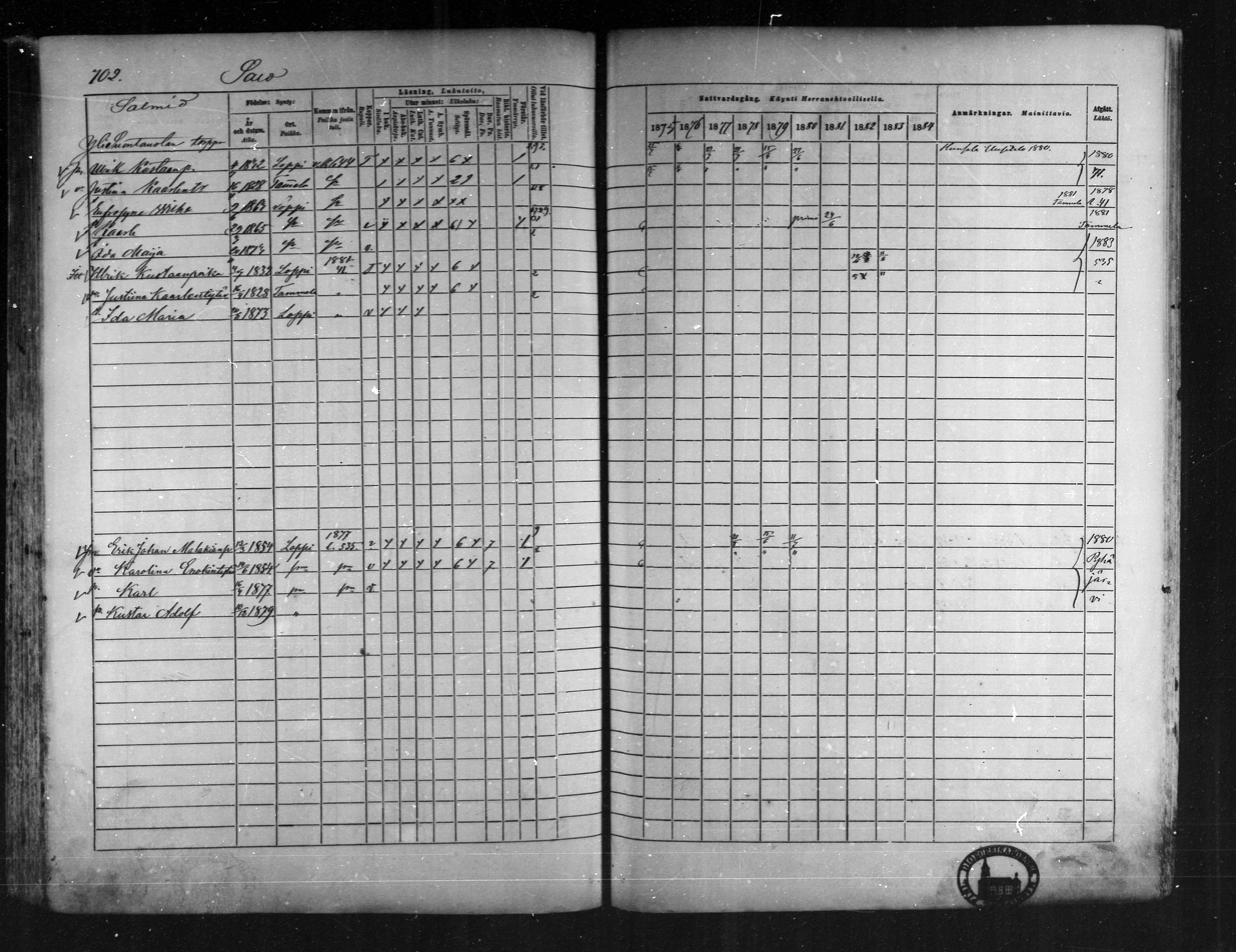 [ ../kirjat/Kirkonkirjat/loppi/rippikirja_1875-1885_mko47-73/kuvat/649.jpg ]