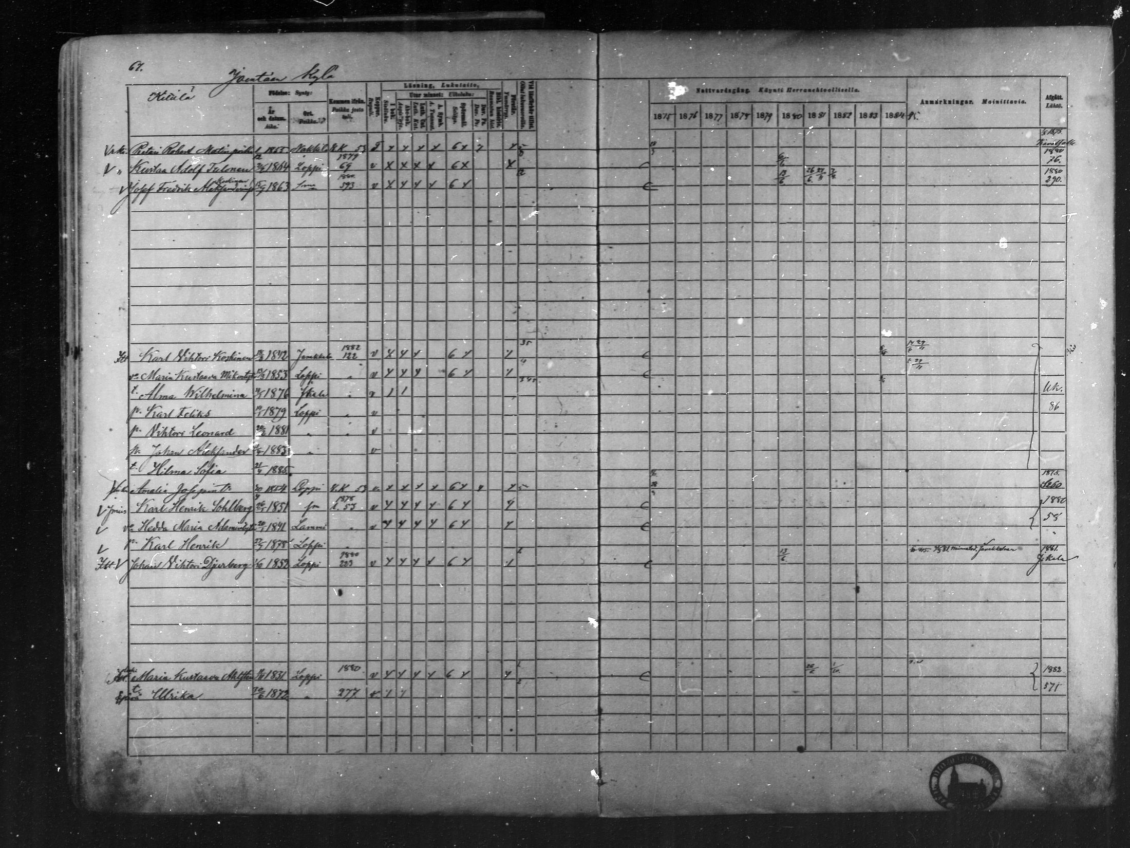 [ ../kirjat/Kirkonkirjat/loppi/rippikirja_1875-1885_mko47-73/kuvat/65.jpg ]