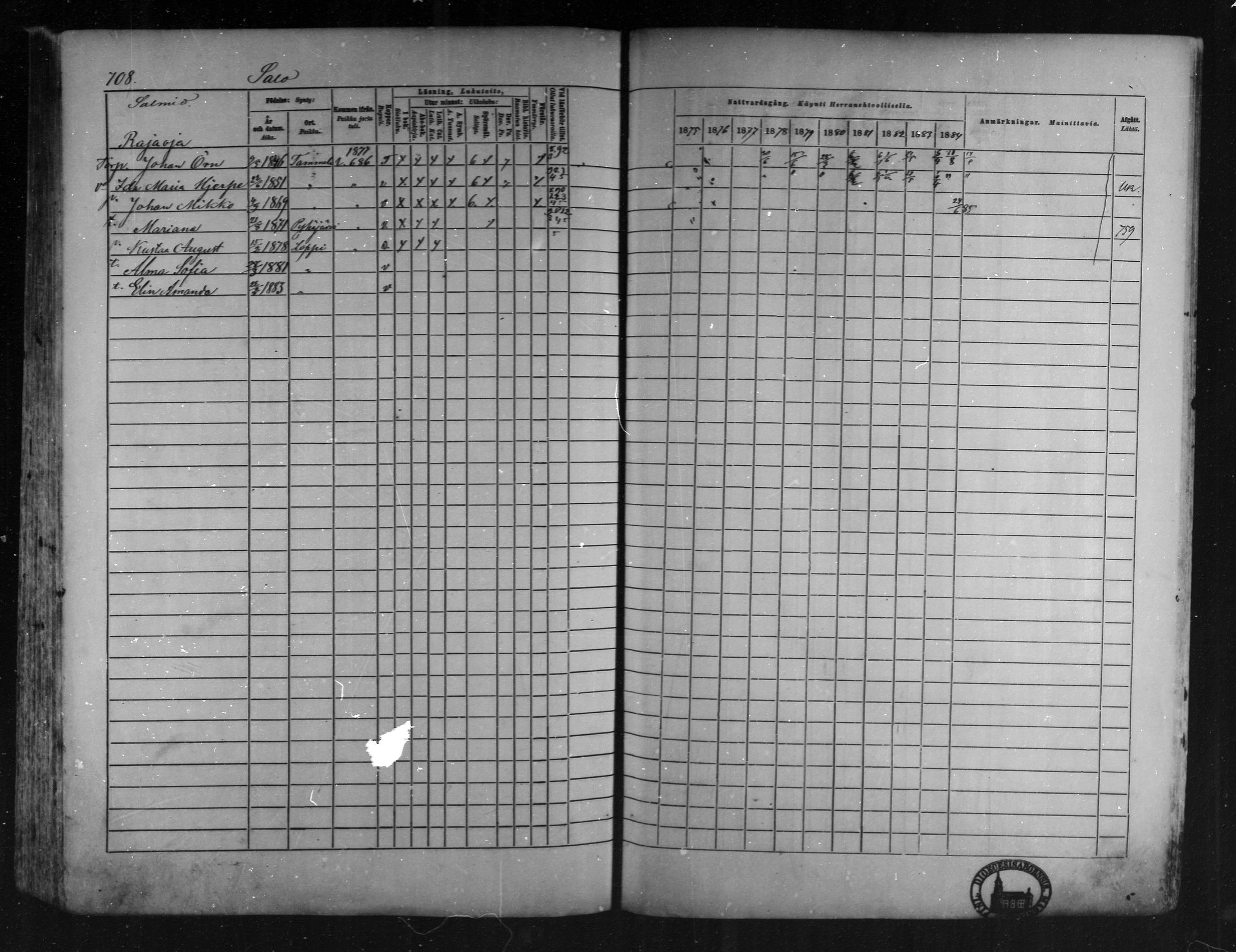 [ ../kirjat/Kirkonkirjat/loppi/rippikirja_1875-1885_mko47-73/kuvat/655.jpg ]