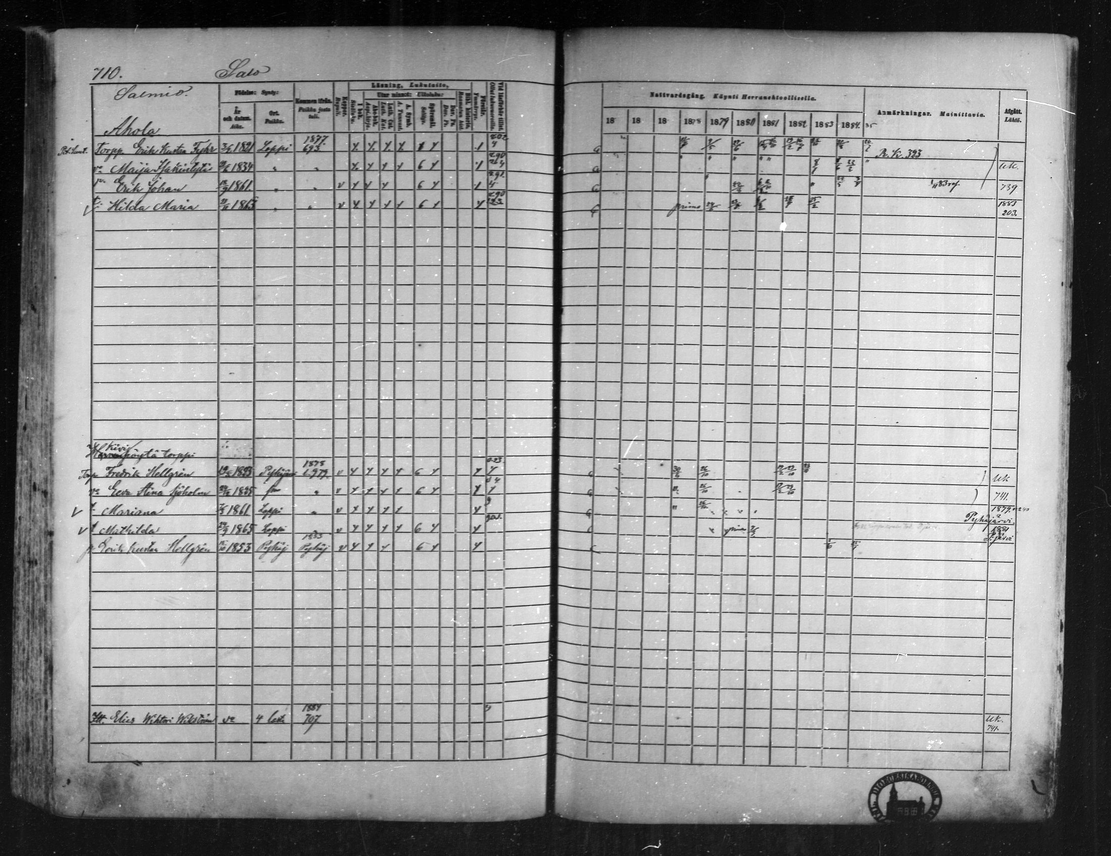 [ ../kirjat/Kirkonkirjat/loppi/rippikirja_1875-1885_mko47-73/kuvat/657.jpg ]