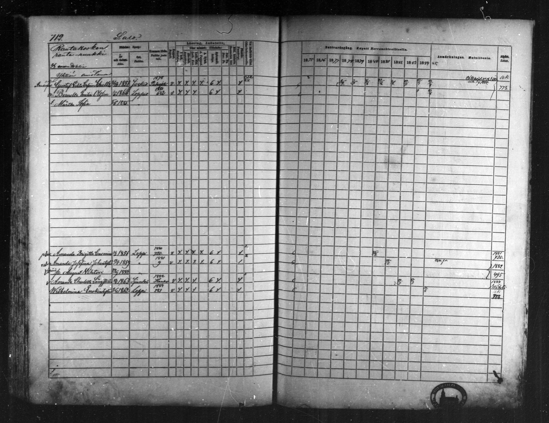 [ ../kirjat/Kirkonkirjat/loppi/rippikirja_1875-1885_mko47-73/kuvat/659.jpg ]