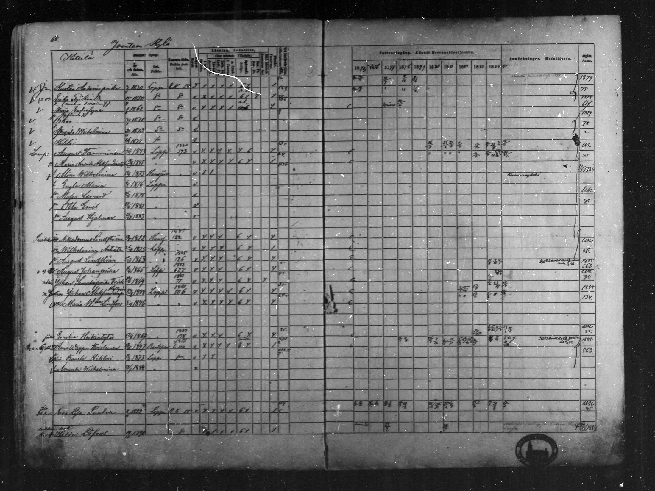 [ ../kirjat/Kirkonkirjat/loppi/rippikirja_1875-1885_mko47-73/kuvat/66.jpg ]