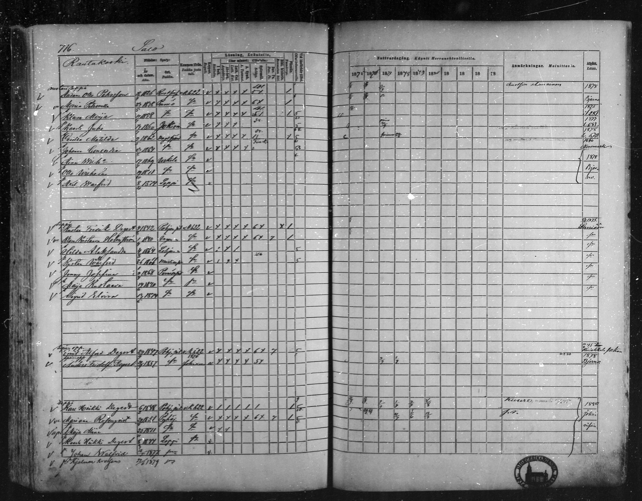 [ ../kirjat/Kirkonkirjat/loppi/rippikirja_1875-1885_mko47-73/kuvat/663.jpg ]