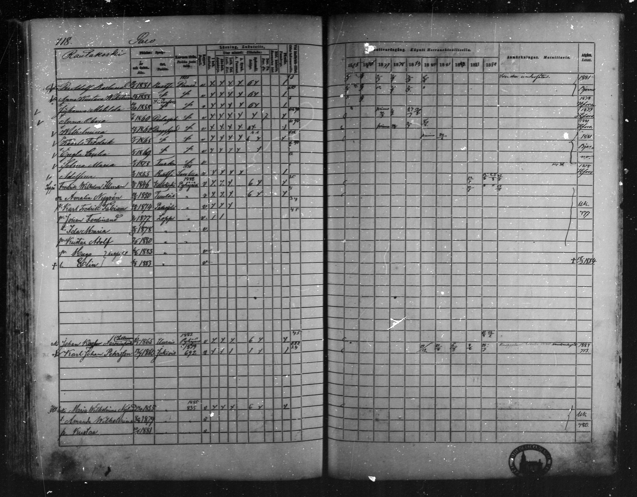 [ ../kirjat/Kirkonkirjat/loppi/rippikirja_1875-1885_mko47-73/kuvat/665.jpg ]