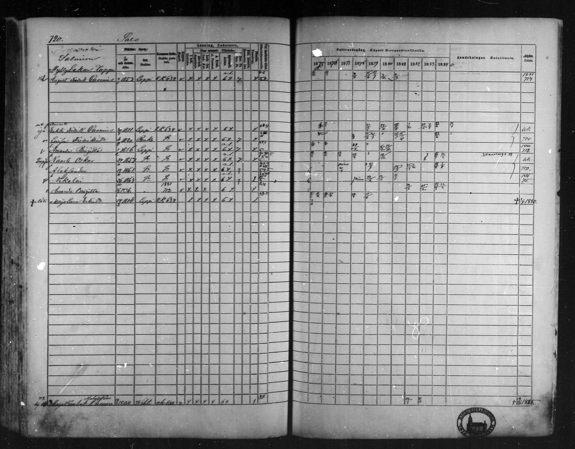 [ ../kirjat/Kirkonkirjat/loppi/rippikirja_1875-1885_mko47-73/kuvat/667.jpg ]