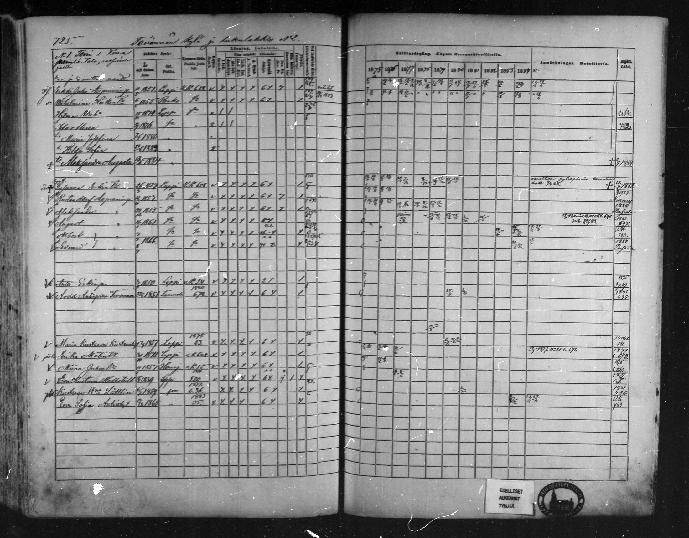 [ ../kirjat/Kirkonkirjat/loppi/rippikirja_1875-1885_mko47-73/kuvat/669.jpg ]