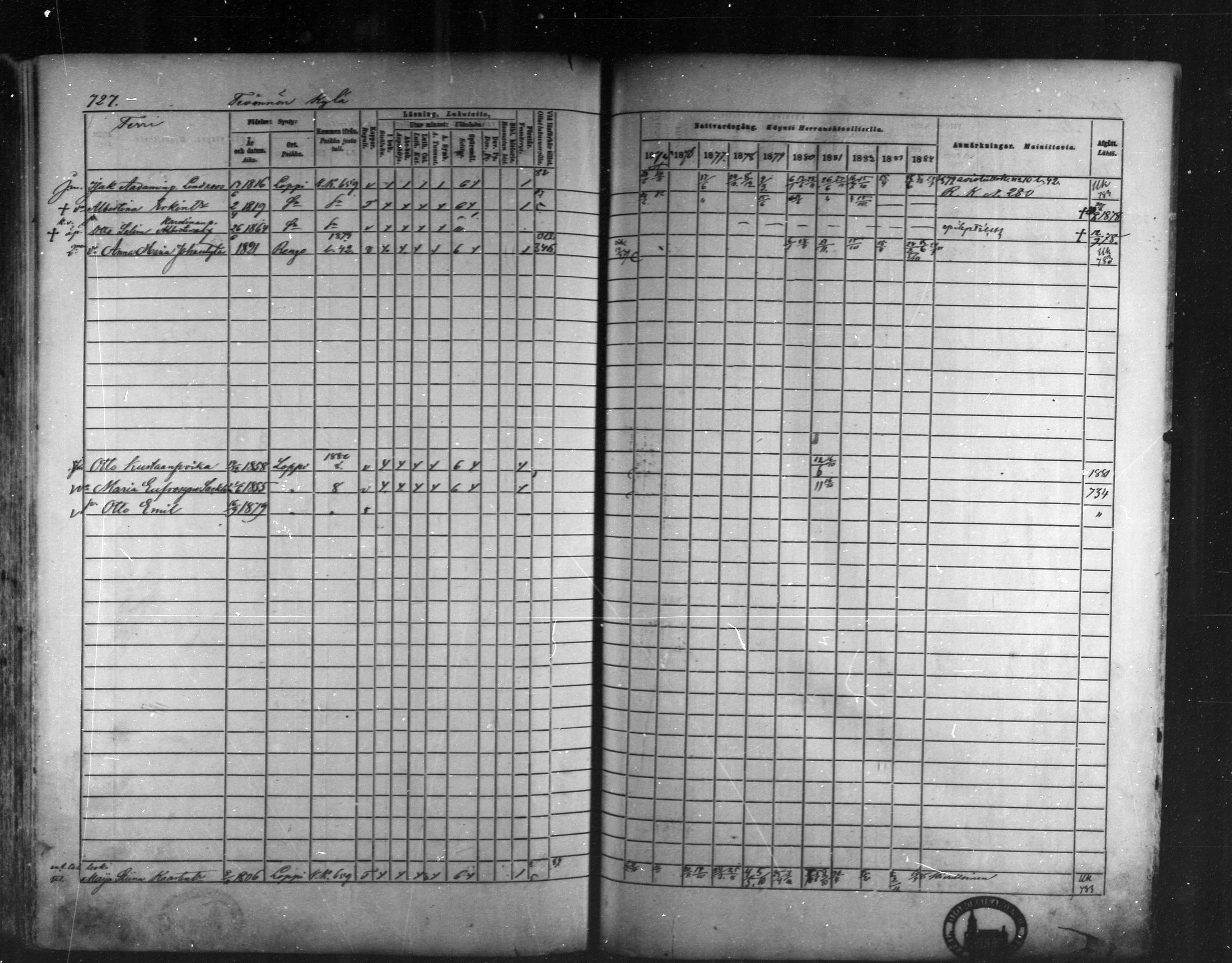 [ ../kirjat/Kirkonkirjat/loppi/rippikirja_1875-1885_mko47-73/kuvat/671.jpg ]