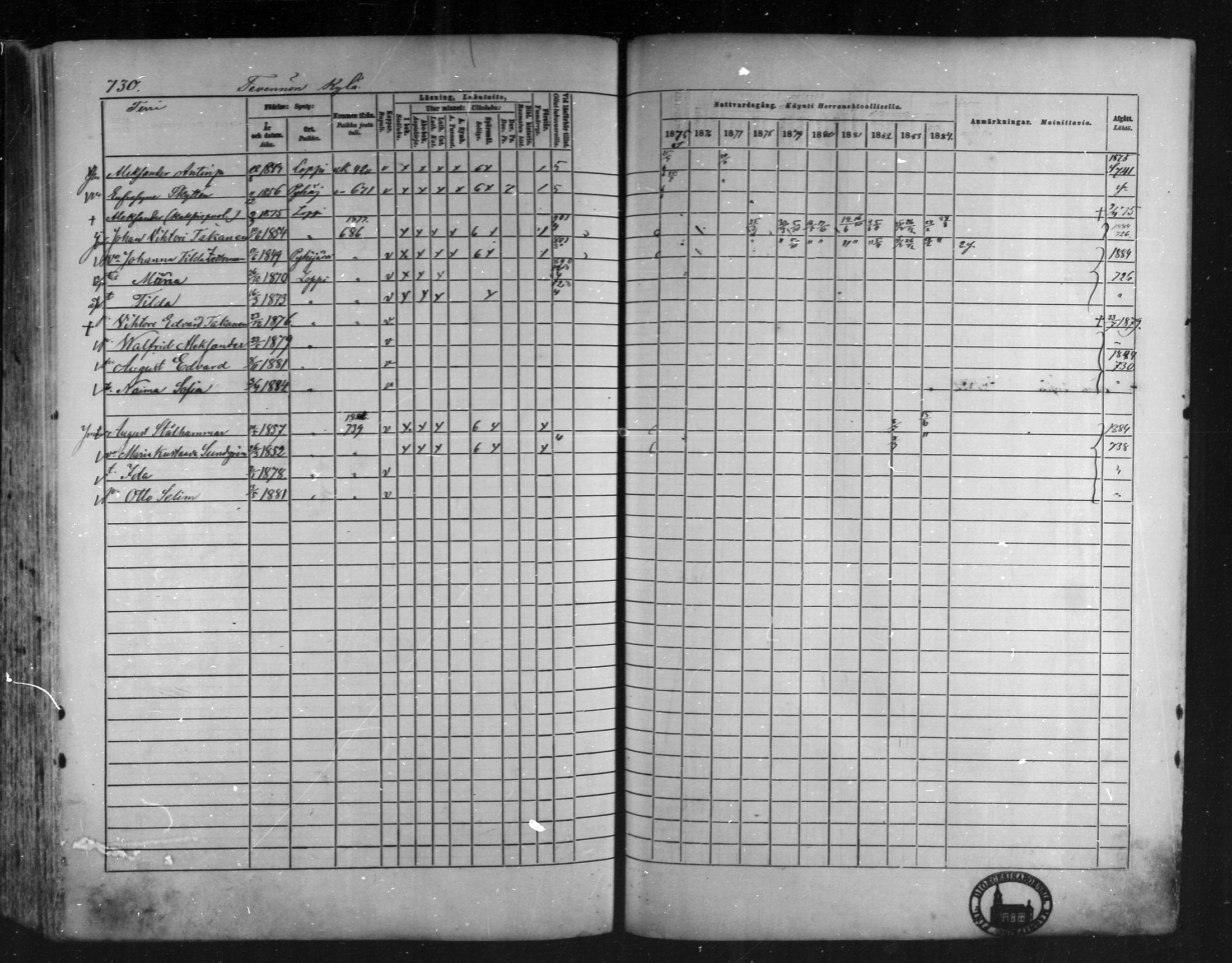 [ ../kirjat/Kirkonkirjat/loppi/rippikirja_1875-1885_mko47-73/kuvat/674.jpg ]