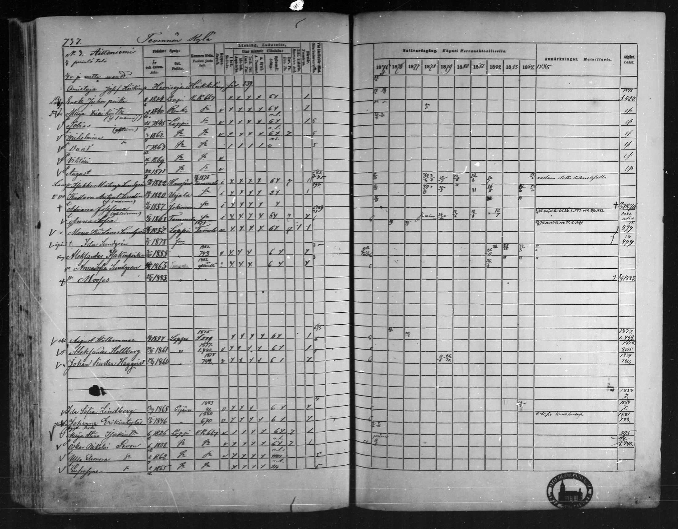 [ ../kirjat/Kirkonkirjat/loppi/rippikirja_1875-1885_mko47-73/kuvat/680.jpg ]