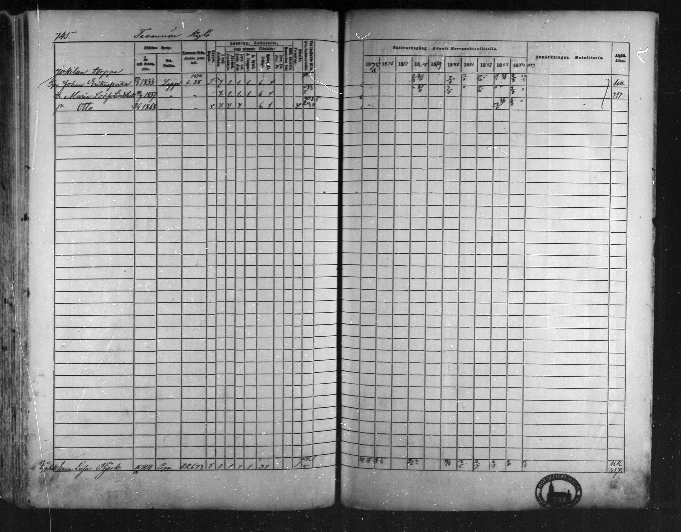 [ ../kirjat/Kirkonkirjat/loppi/rippikirja_1875-1885_mko47-73/kuvat/688.jpg ]