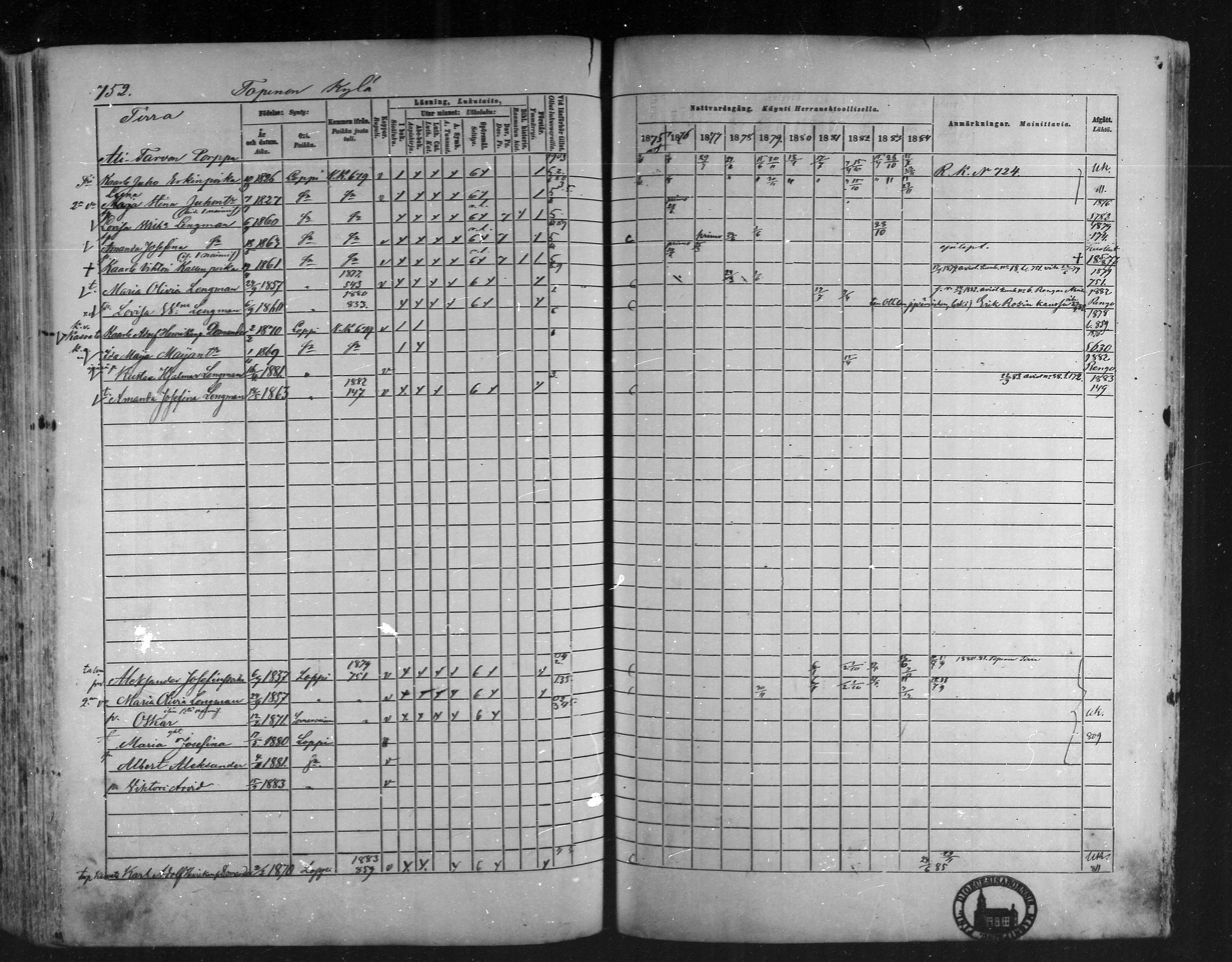 [ ../kirjat/Kirkonkirjat/loppi/rippikirja_1875-1885_mko47-73/kuvat/693.jpg ]