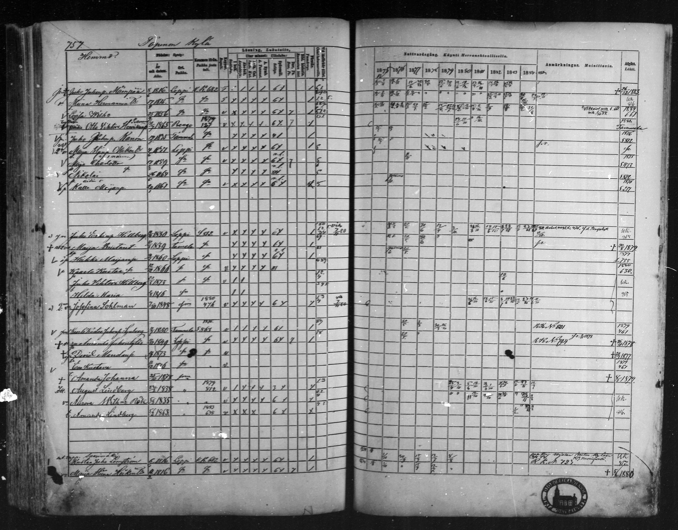 [ ../kirjat/Kirkonkirjat/loppi/rippikirja_1875-1885_mko47-73/kuvat/697.jpg ]