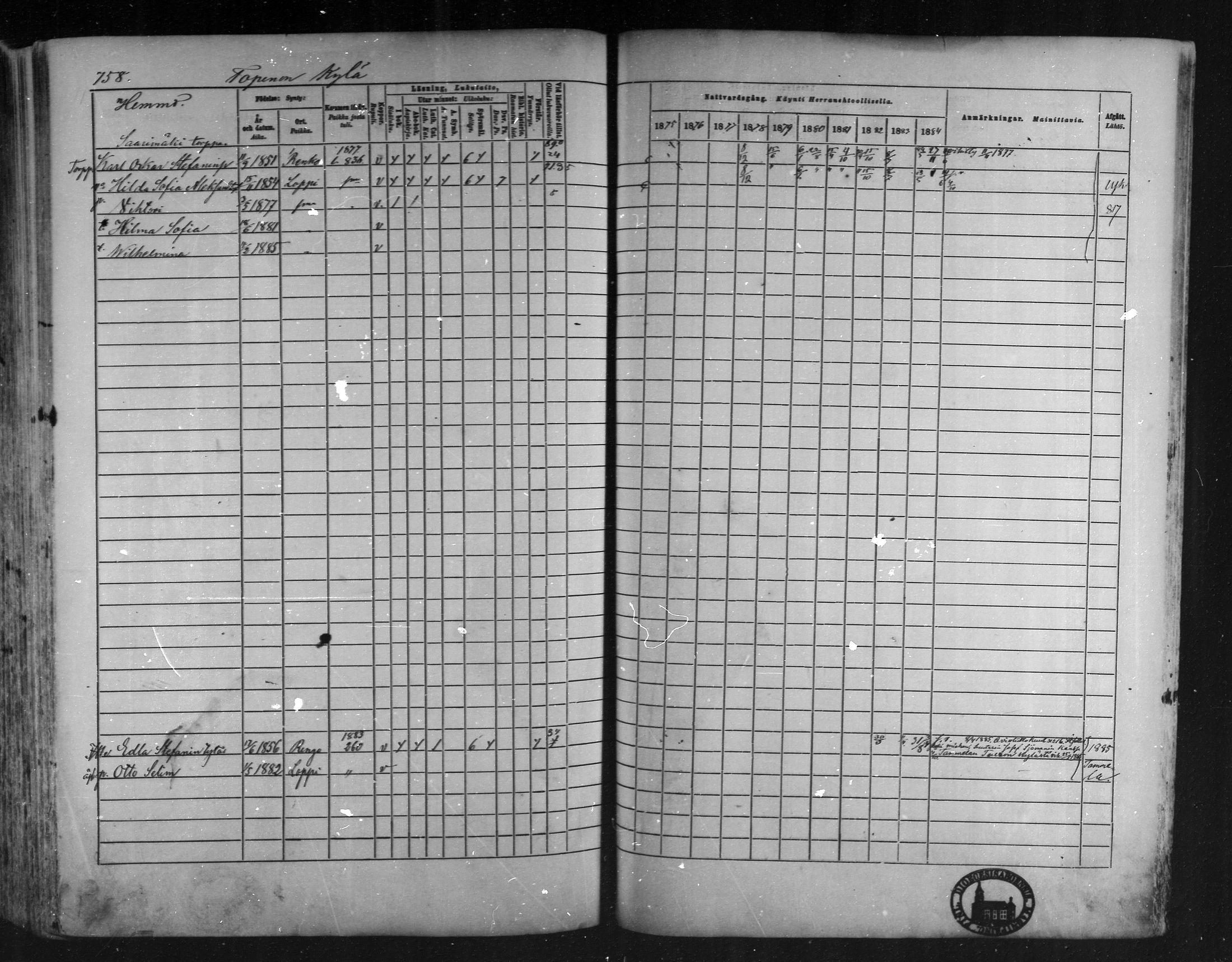 [ ../kirjat/Kirkonkirjat/loppi/rippikirja_1875-1885_mko47-73/kuvat/698.jpg ]